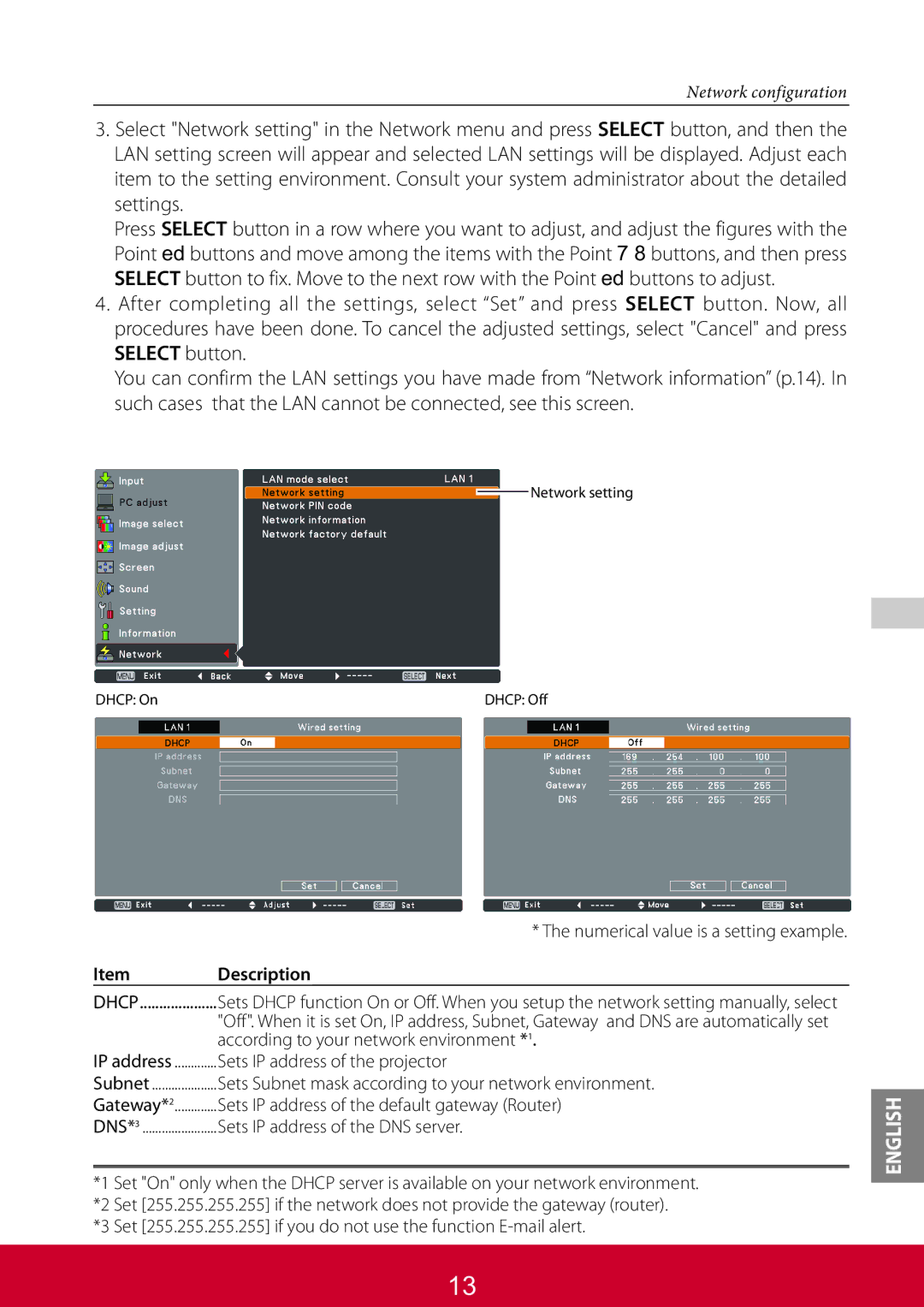 ViewSonic PJL6223 Description, Sets Subnet mask according to your network environment, Sets IP address of the DNS server 