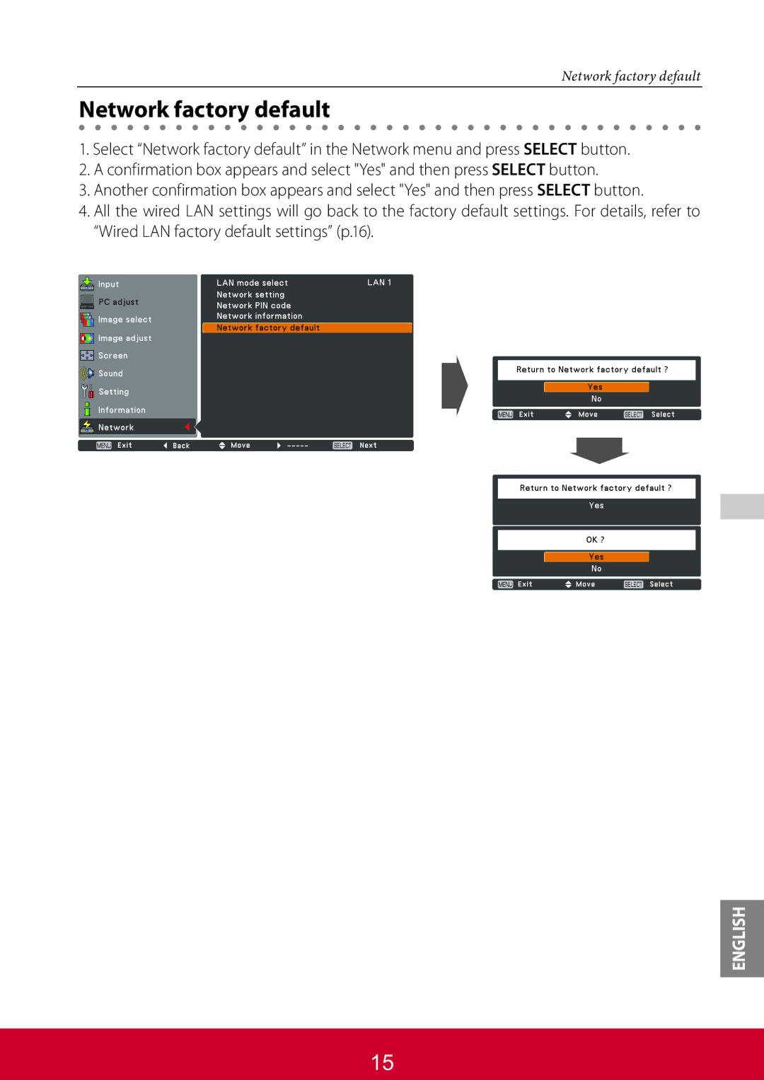 ViewSonic PJL6223, PJL6233 warranty Network factory default 