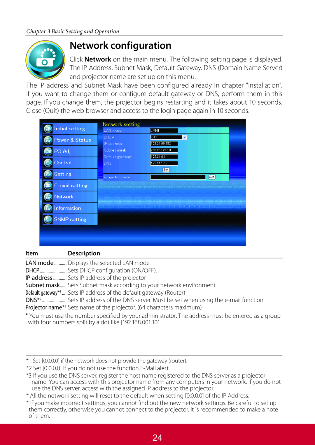 ViewSonic PJL6233, PJL6223 warranty Network configuration, Displays the selected LAN mode, Sets Dhcp configuration ON/OFF 