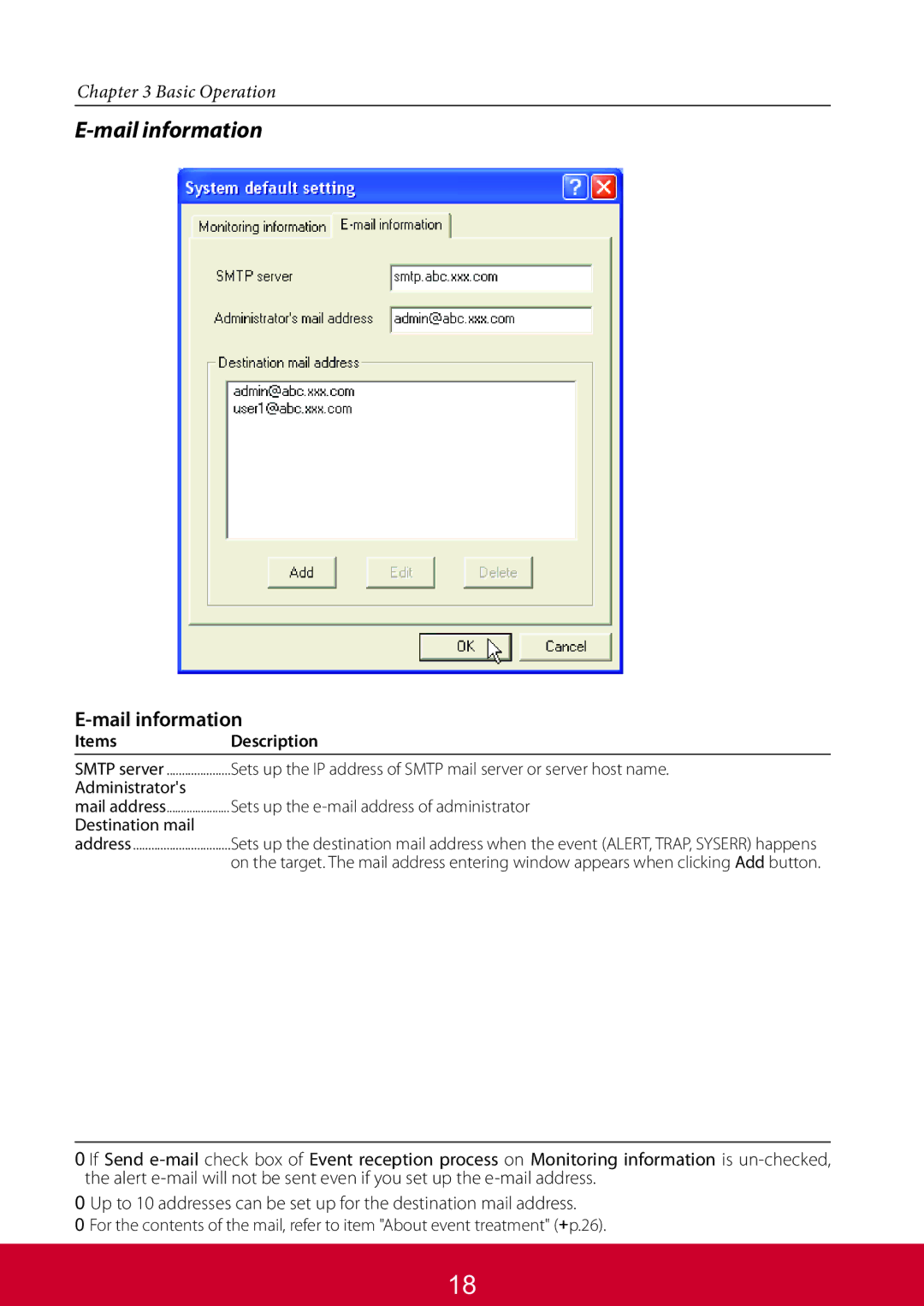 ViewSonic PJL6223, PJL6233 Mail information, Administrators, Sets up the e-mail address of administrator, Destination mail 