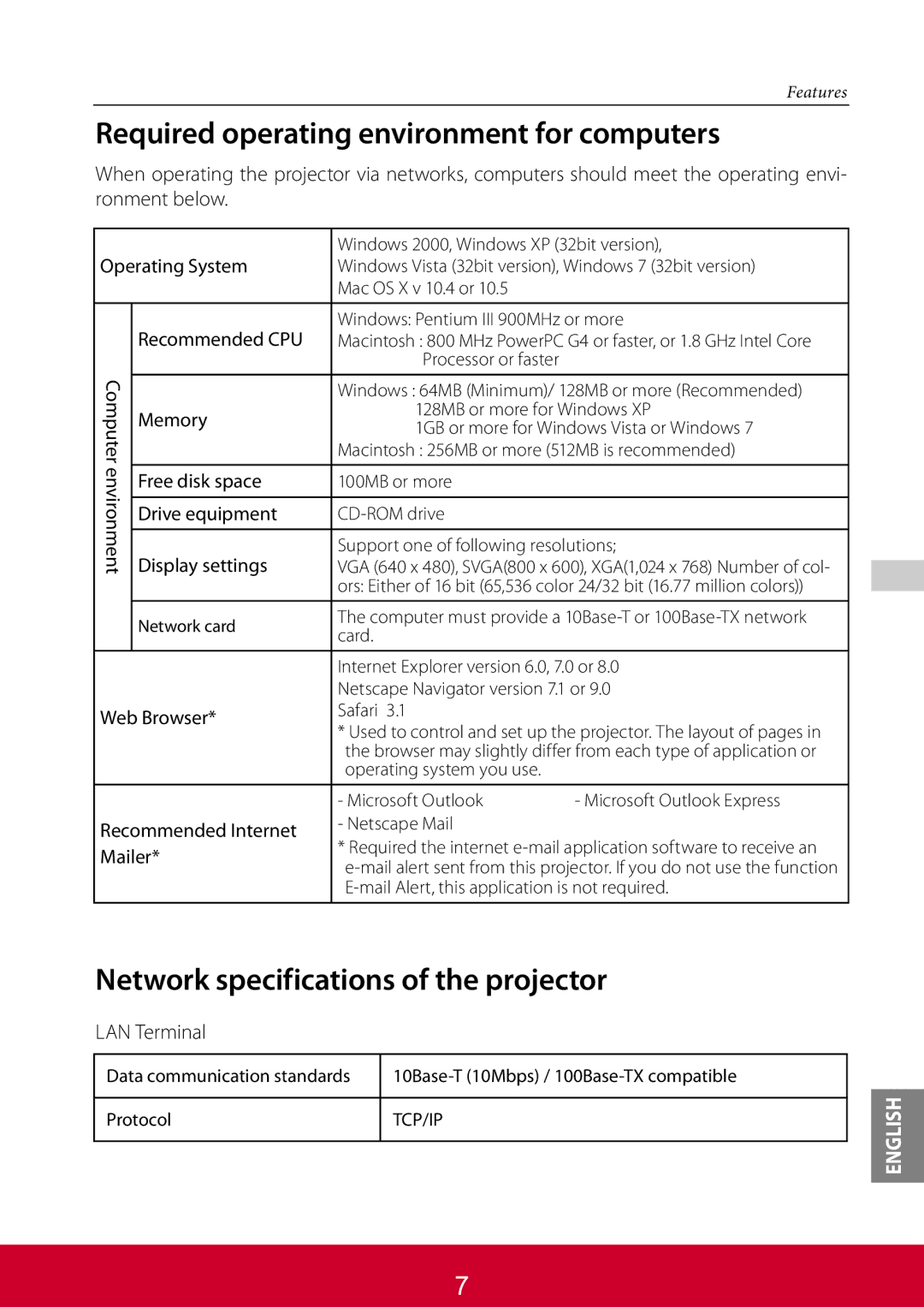 ViewSonic PJL6223 Required operating environment for computers, Network specifications of the projector, LAN Terminal 