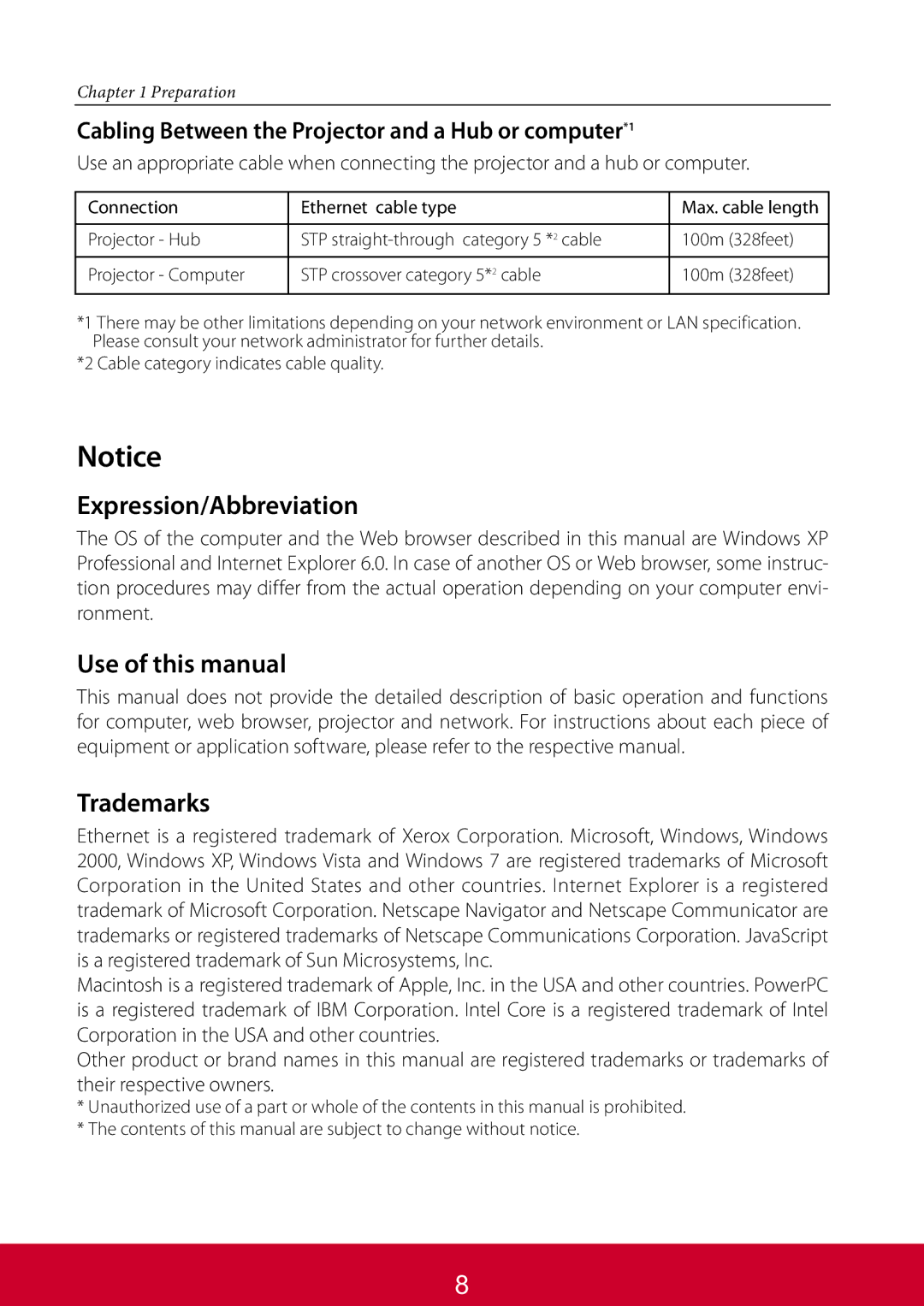 ViewSonic PJL6233, PJL6223 warranty Expression/Abbreviation, Use of this manual, Trademarks 