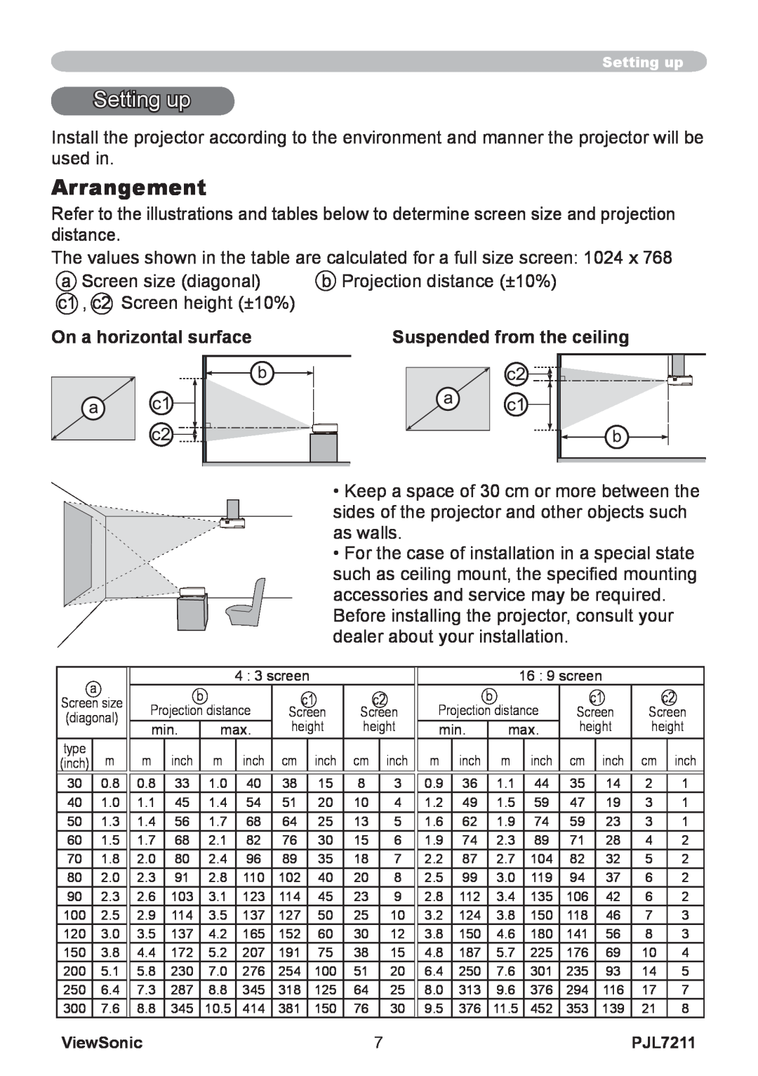 ViewSonic PJL7211 manual Setting up, Arrangement, On a horizontal surface, Suspended from the ceiling 