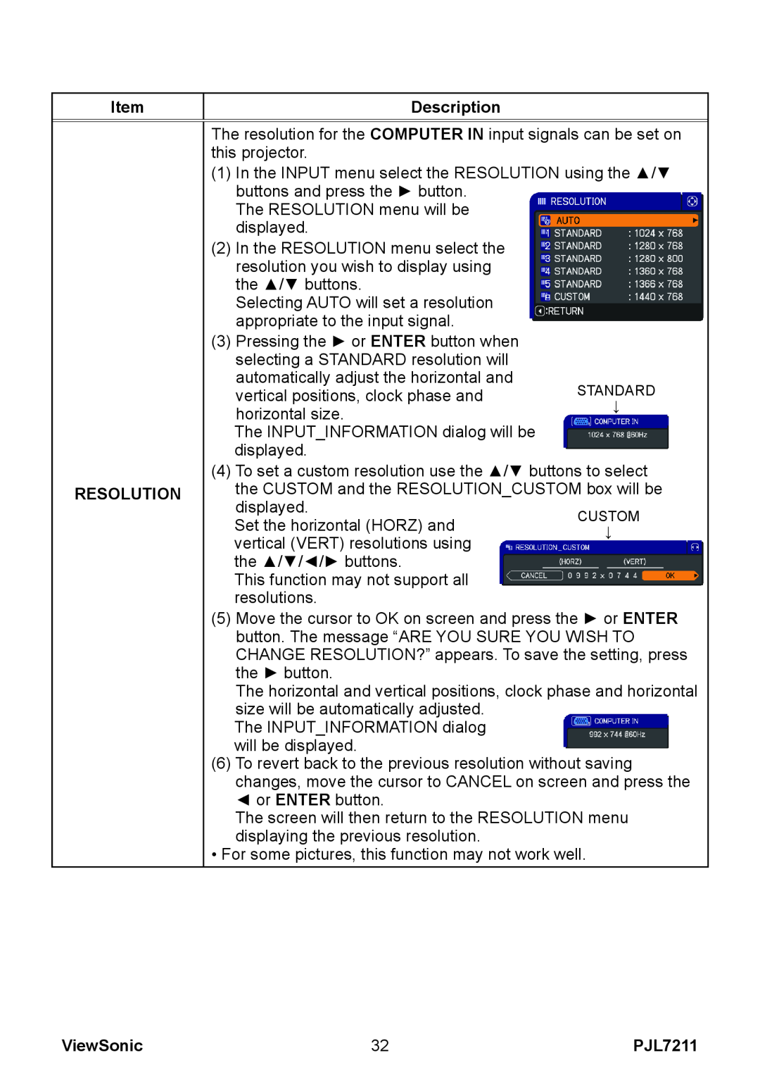 ViewSonic PJL7211 manual Item, Description, Resolution, ViewSonic 