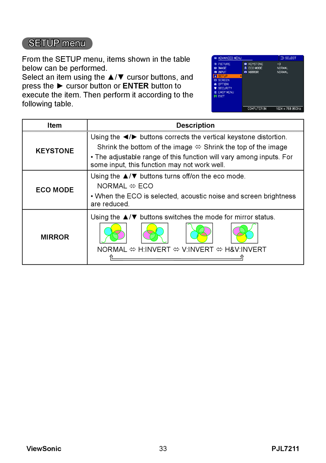 ViewSonic PJL7211 manual SETUP menu, Description, Keystone, Eco Mode, Mirror, ViewSonic 