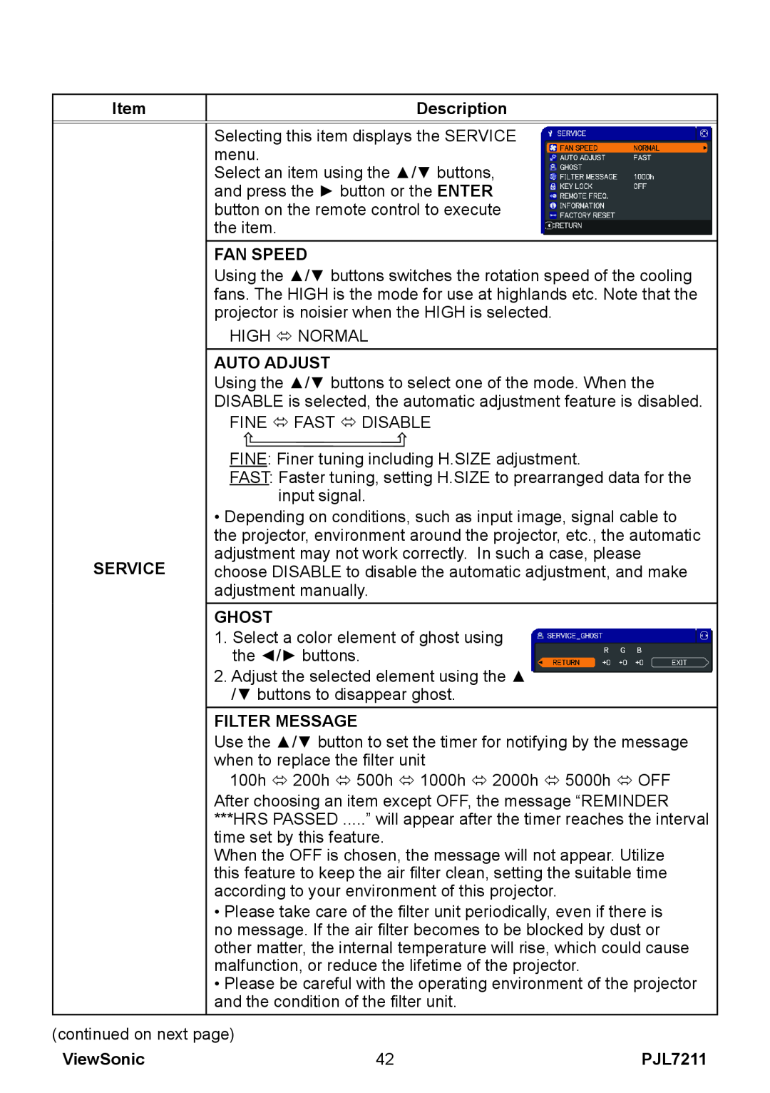 ViewSonic PJL7211 manual Item, Description, Service, Fan Speed, Auto Adjust, Ghost, Filter Message, ViewSonic 