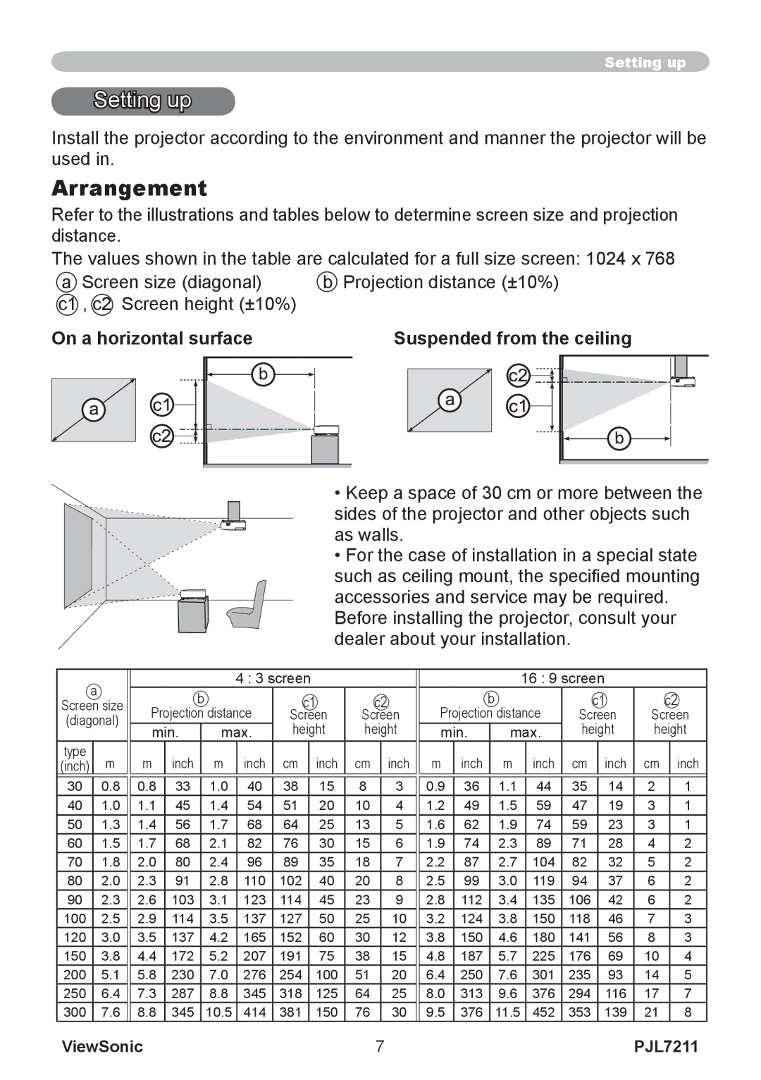 ViewSonic PJL7211 manual Setting up, Arrangement, On a horizontal surface Suspended from the ceiling 