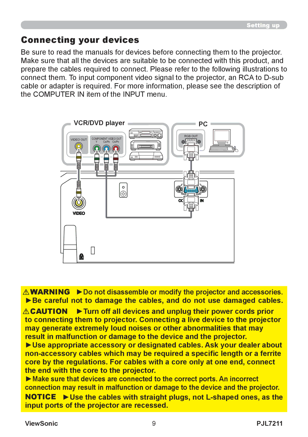 ViewSonic PJL7211 manual Connecting your devices, VCR/DVD player 
