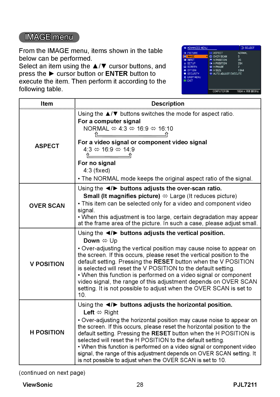 ViewSonic PJL7211 manual Image menu, Over Scan, Position 