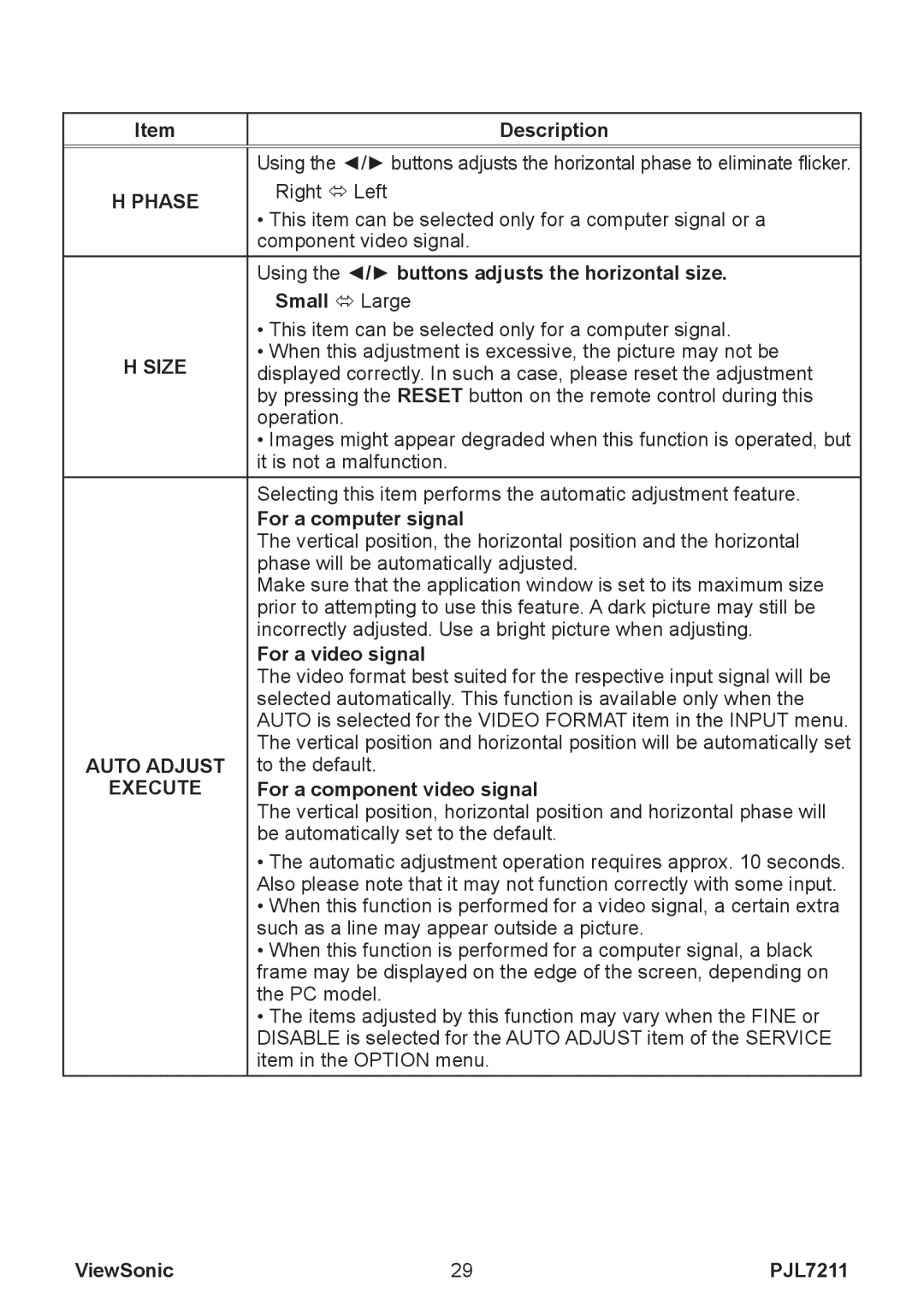 ViewSonic PJL7211 manual Phase, Size, Auto Adjust, Execute 