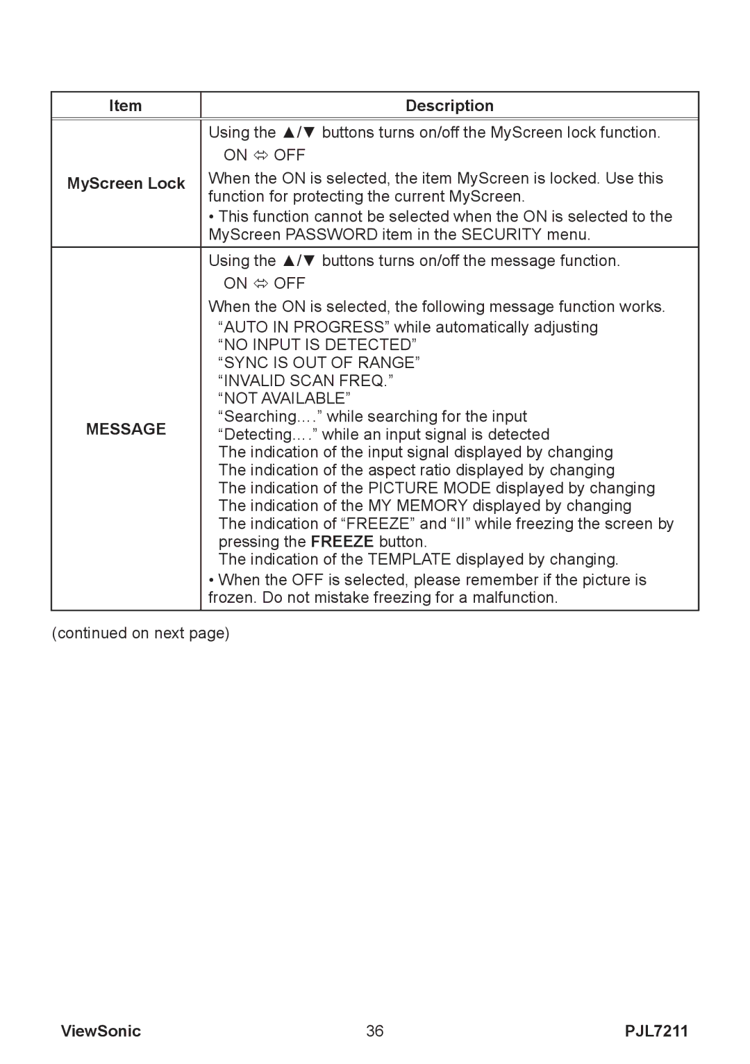 ViewSonic PJL7211 manual MyScreen Lock, Message 