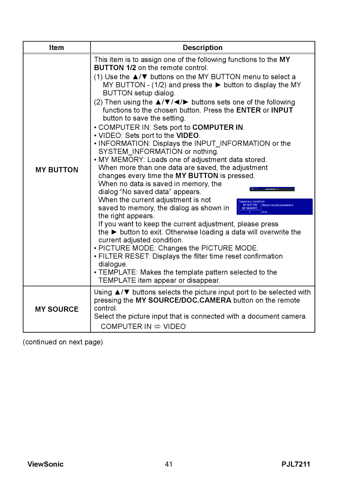 ViewSonic PJL7211 manual MY Button, MY Source 