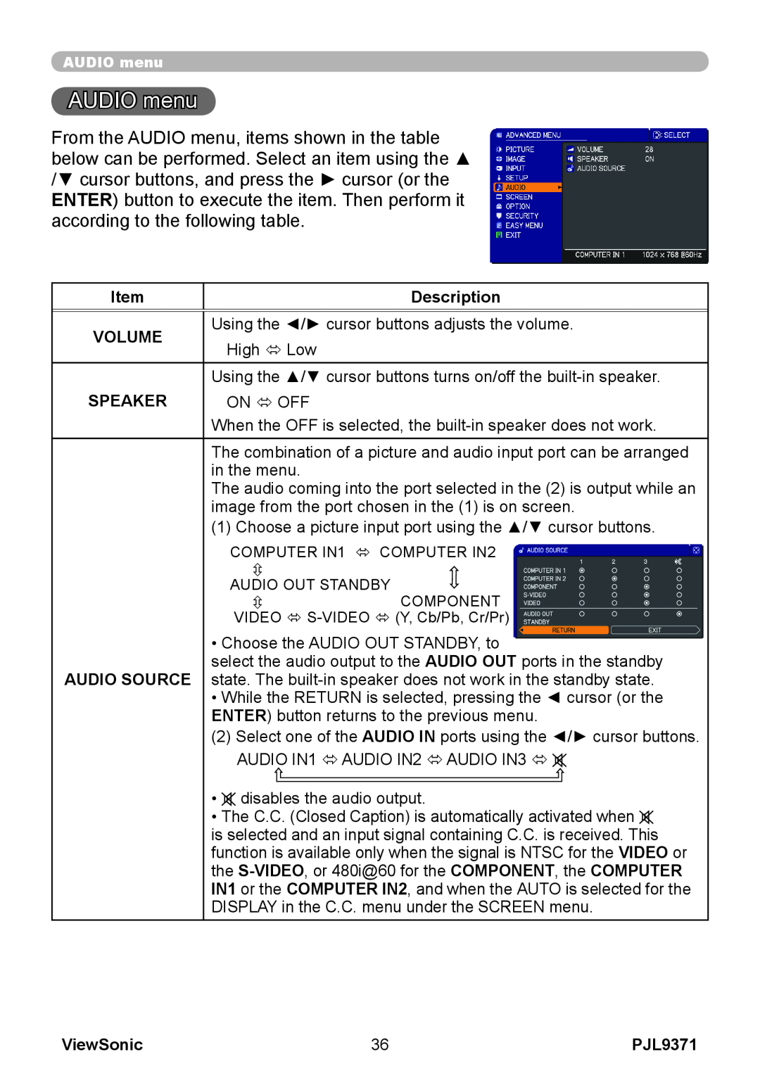 ViewSonic pjl9371 manual AUDIO menu, Item, Description, Volume, Speaker, ViewSonic 