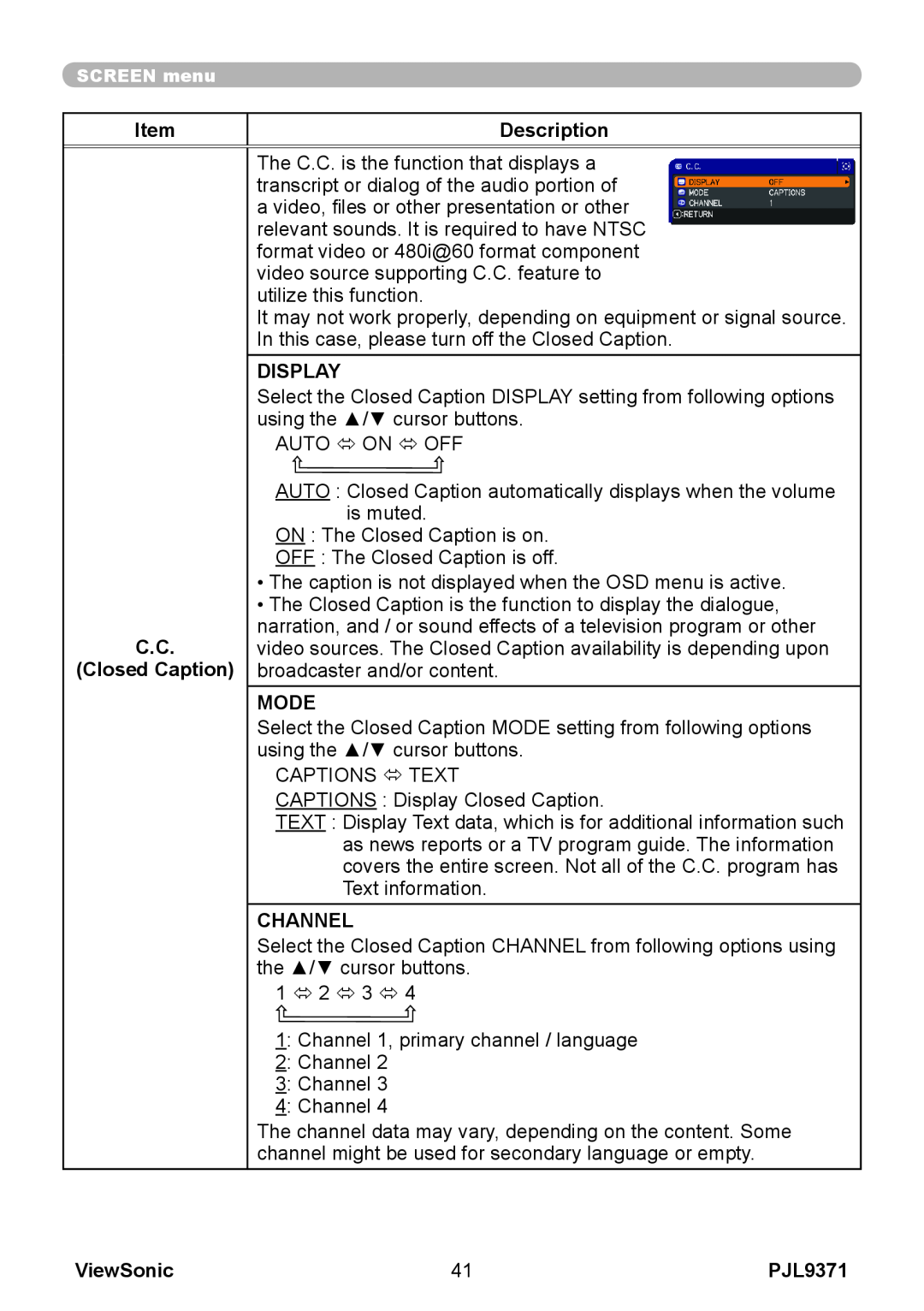 ViewSonic pjl9371 manual Description, C.C Closed Caption, Display, Mode, Channel, ViewSonic 