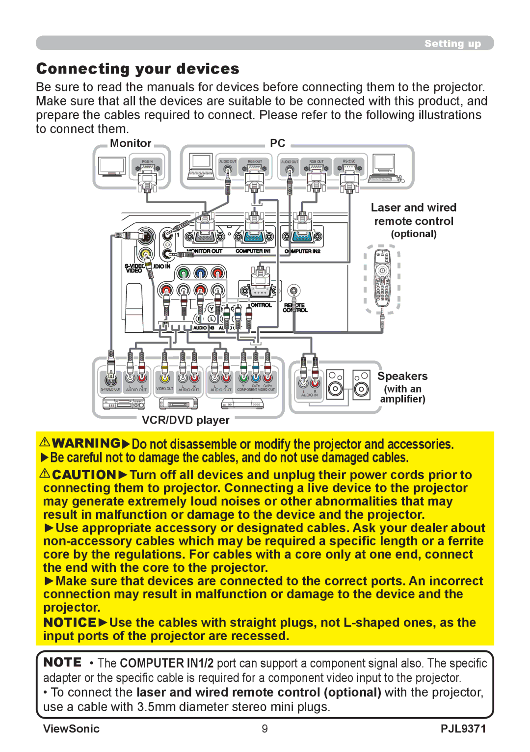 ViewSonic pjl9371 manual Connecting your devices, MonitorPC, Laser and wired remote control, VCR/DVD player, Speakers 