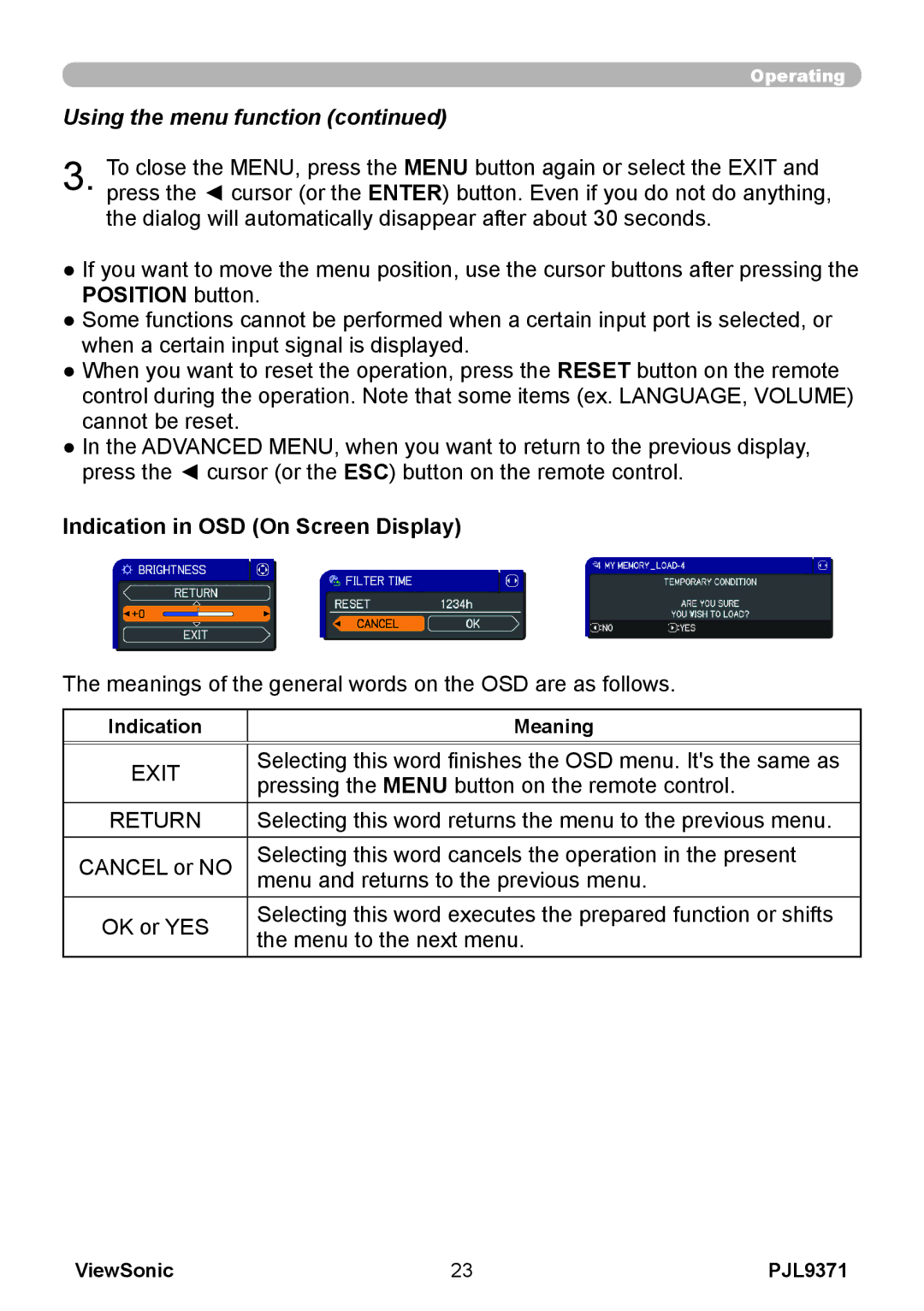 ViewSonic pjl9371 manual Indication in OSD On Screen Display, Indication Meaning 