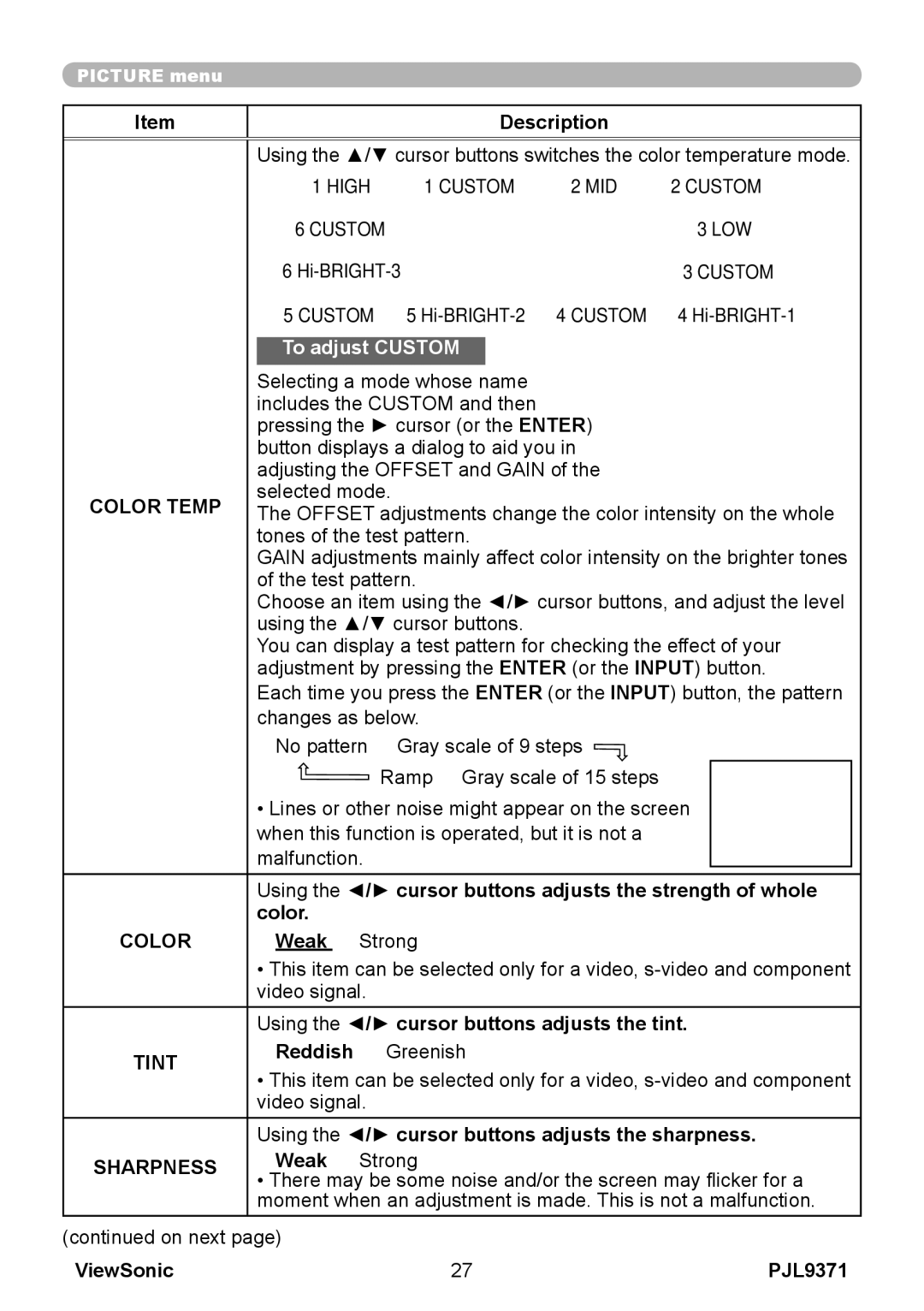 ViewSonic pjl9371 manual Color Temp, Tint, Sharpness 