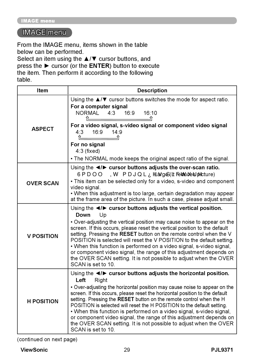 ViewSonic pjl9371 manual Image menu, Over Scan, Position 