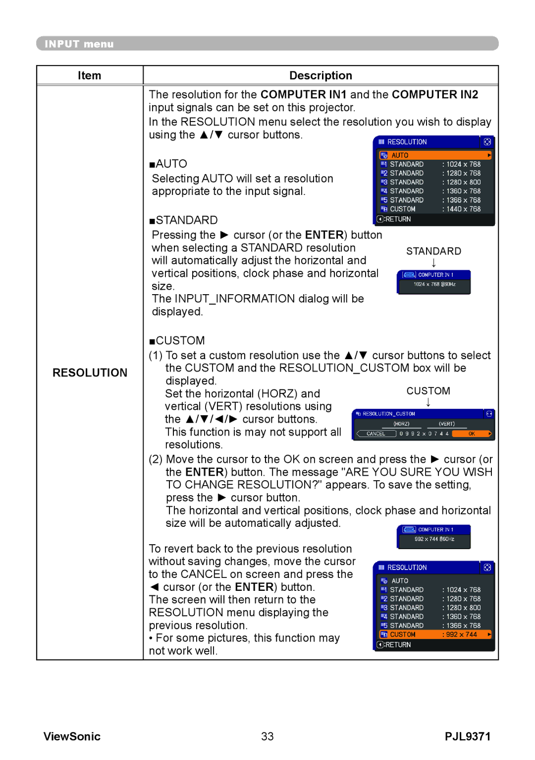 ViewSonic pjl9371 manual Standard, Resolution 