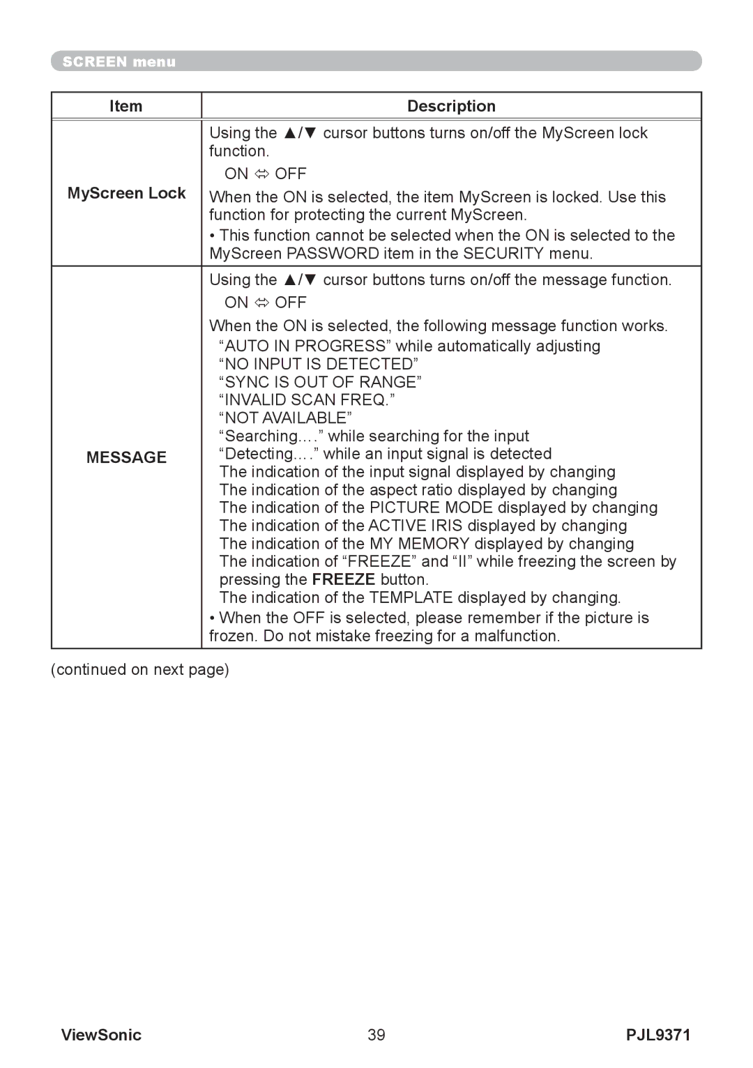 ViewSonic pjl9371 manual MyScreen Lock, Message 