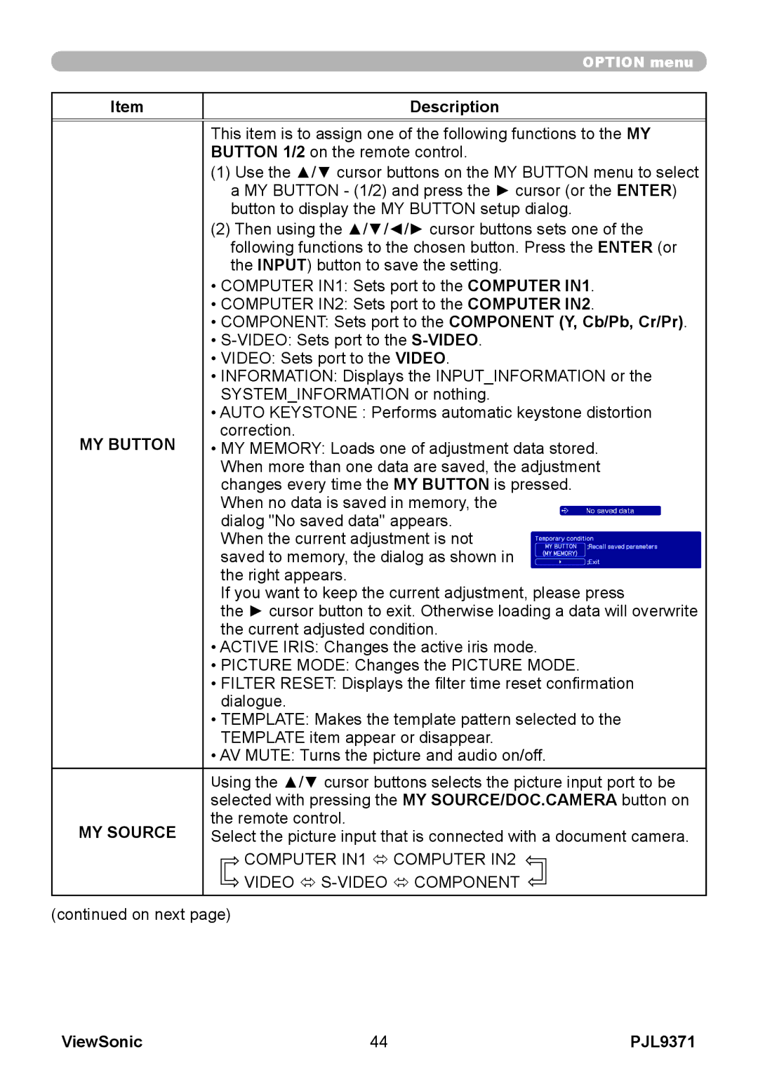 ViewSonic pjl9371 manual MY Button, MY Source 