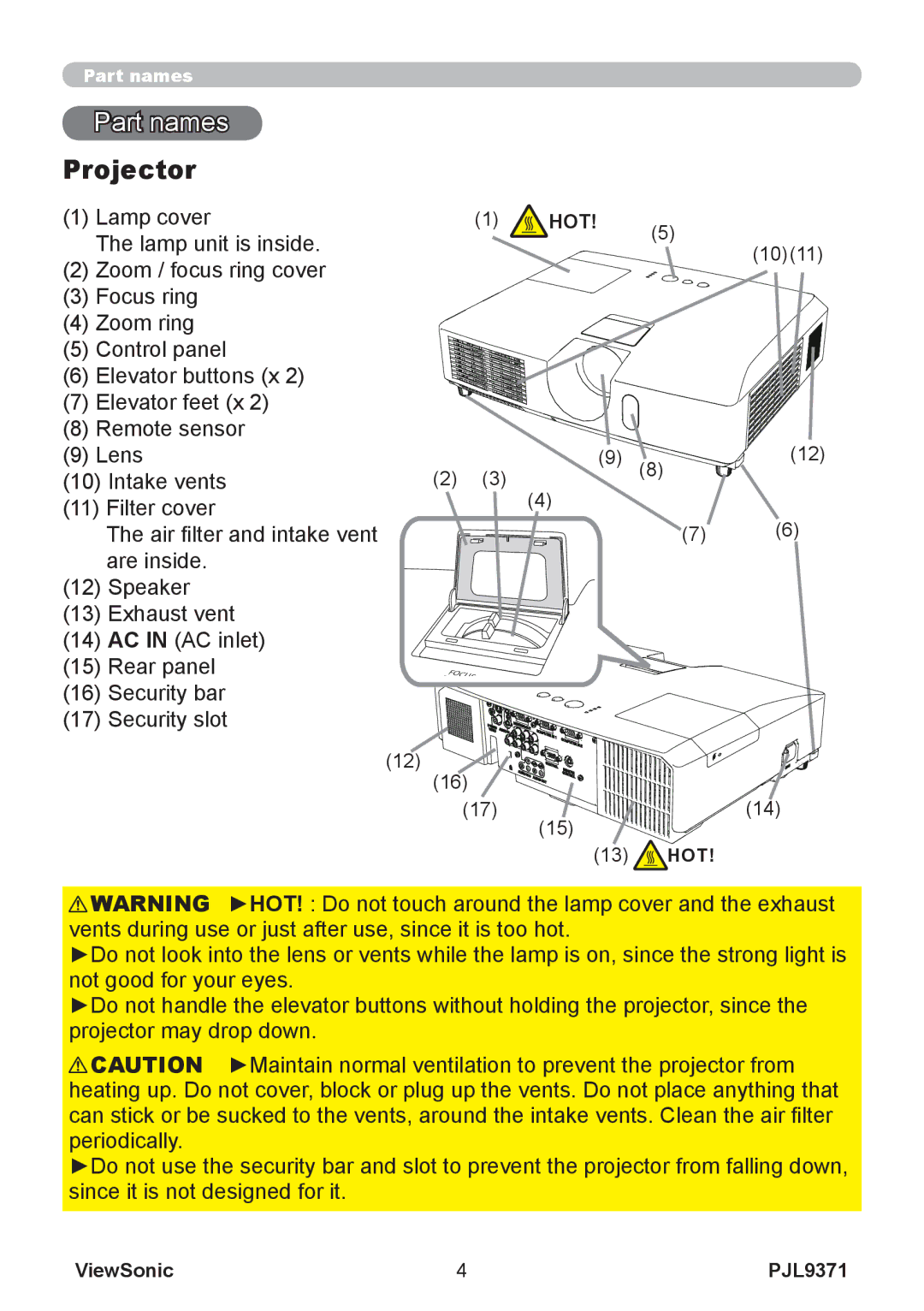 ViewSonic pjl9371 manual Part names, Projector, Hot 