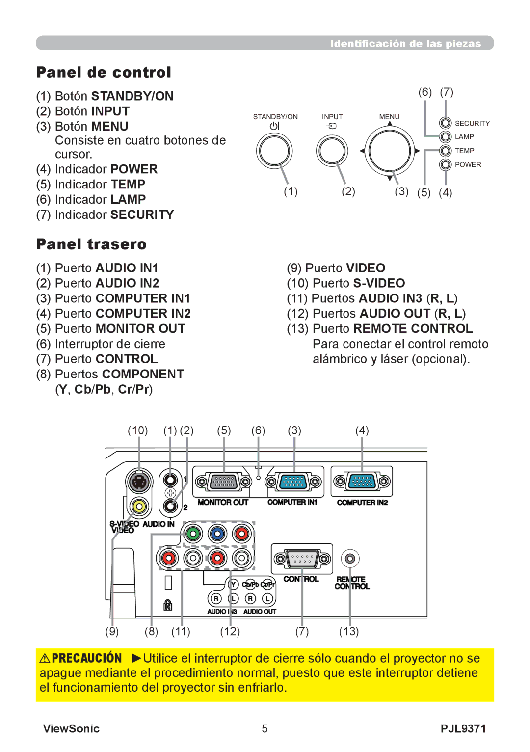 ViewSonic pjl9371 manual Panel de control, Panel trasero, Botón STANDBY/ON, Puertos Component Cb/Pb, Cr/Pr 