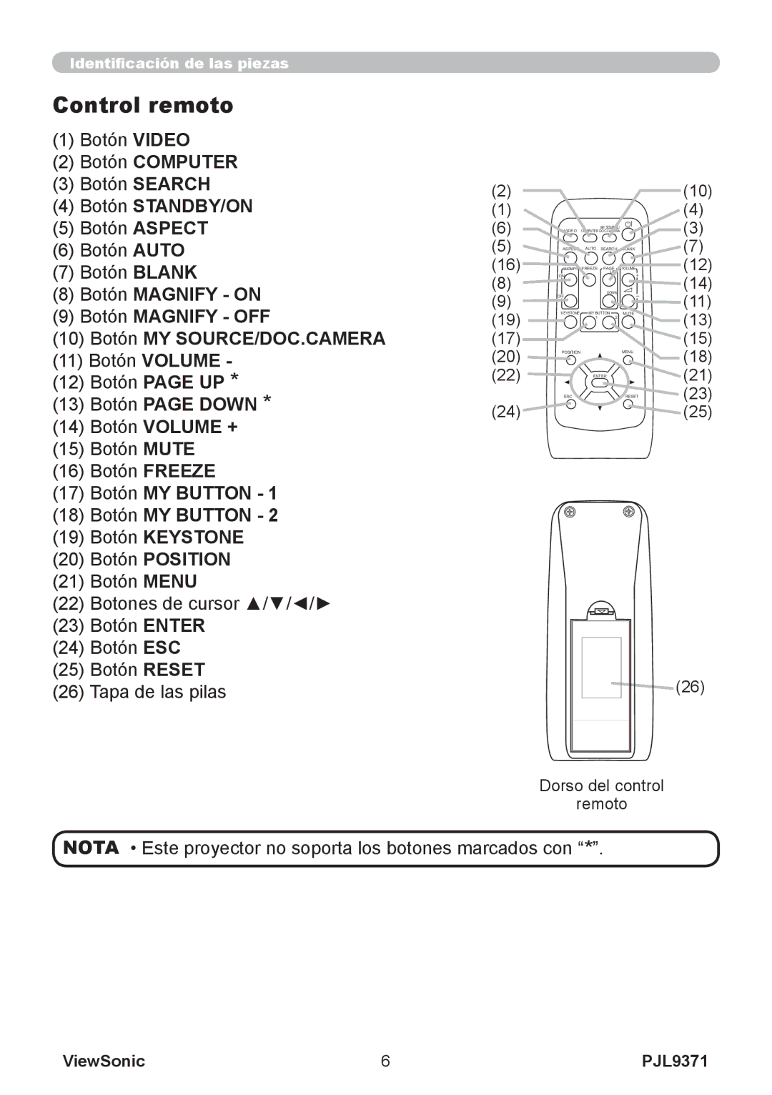 ViewSonic pjl9371 manual Control remoto, Botón Computer 