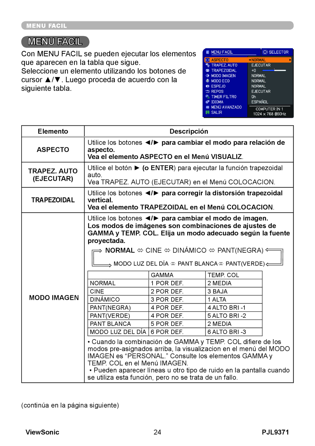 ViewSonic pjl9371 manual Aspecto, TRAPEZ. Auto, Ejecutar, Modo Imagen 