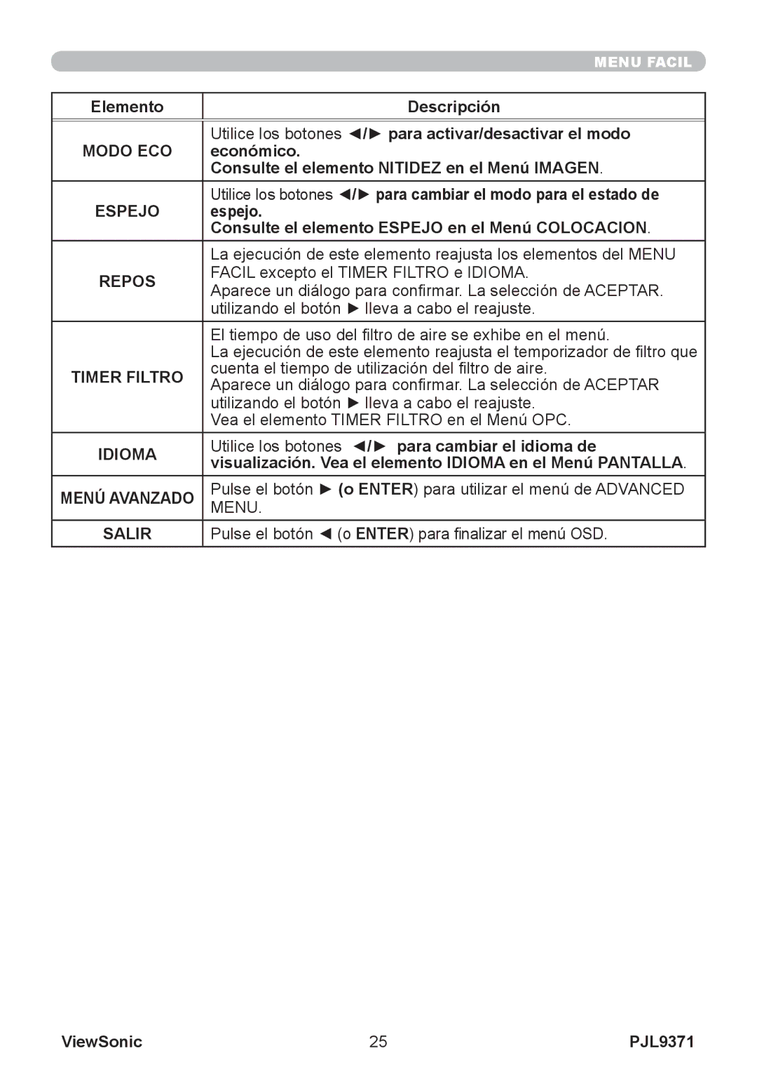 ViewSonic pjl9371 manual Modo ECO, Espejo, Repos, Timer Filtro, Idioma, Menú Avanzado, Salir 