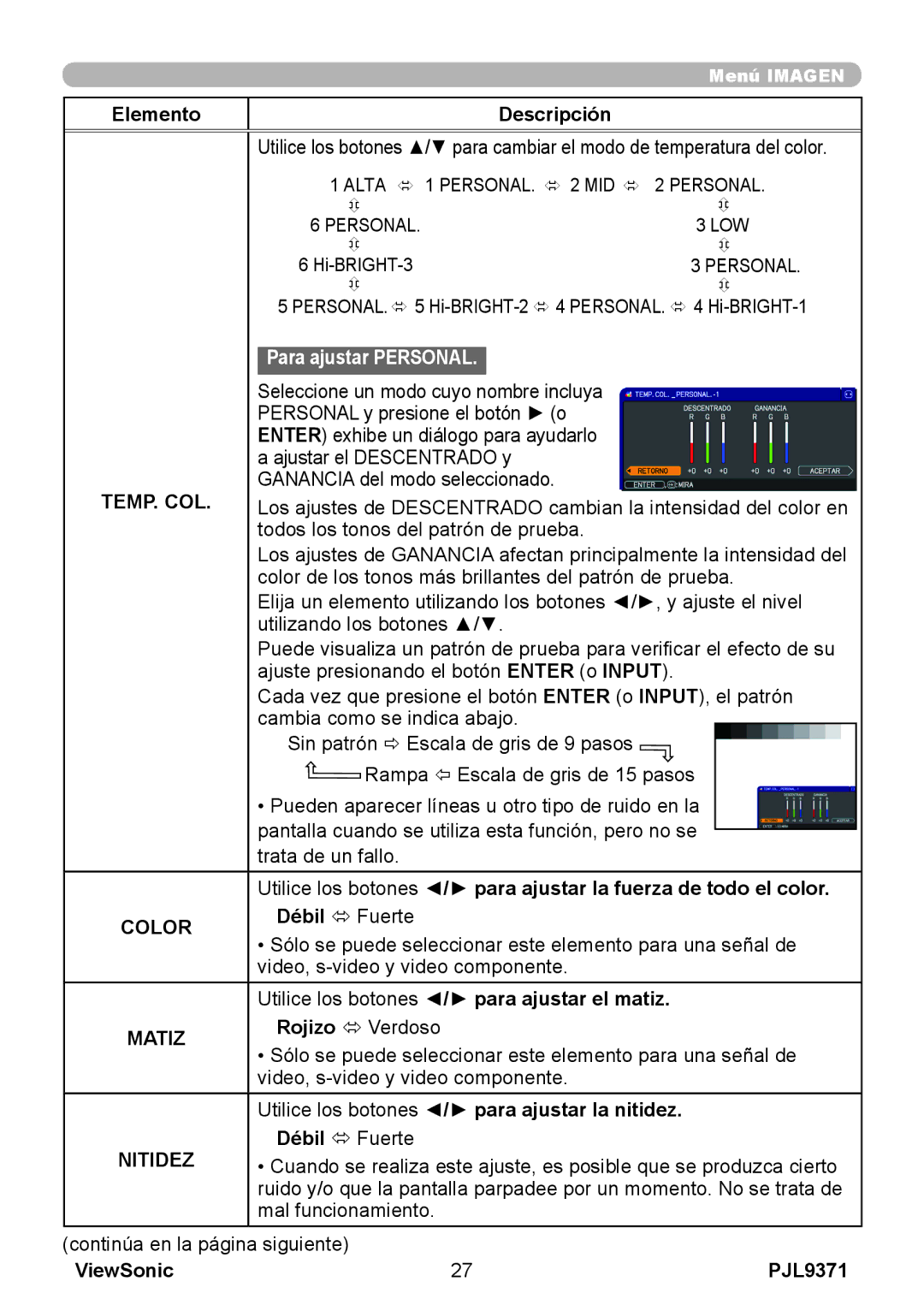 ViewSonic pjl9371 manual Temp. Col, Color, Matiz, Nitidez 