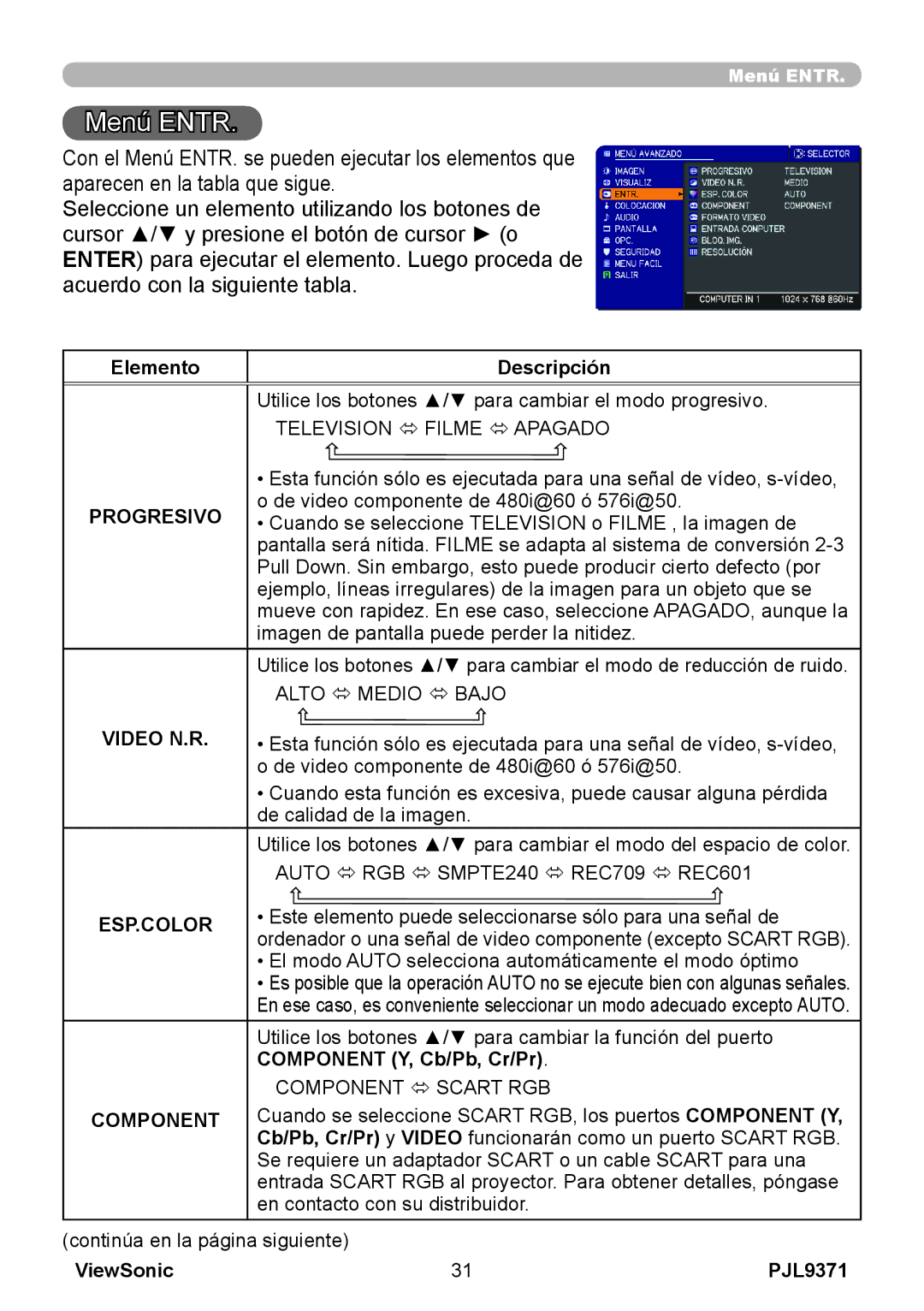 ViewSonic pjl9371 manual Menú Entr, Progresivo, Video N.R, Esp.Color, Component 