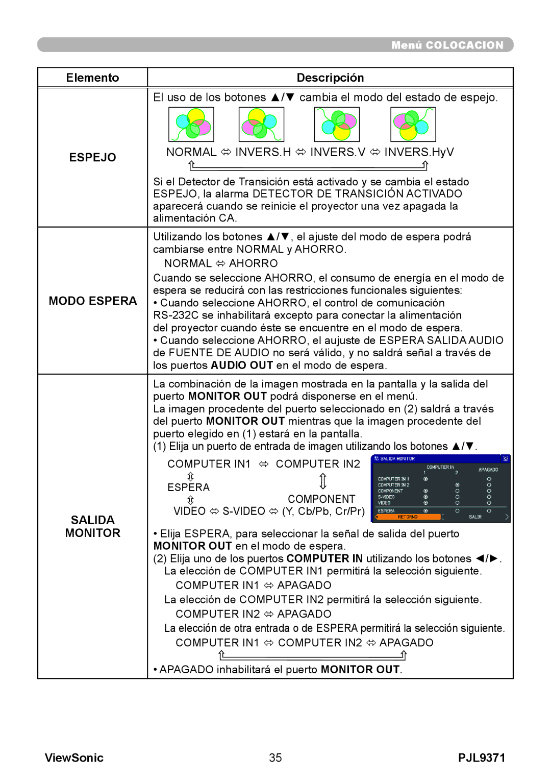 ViewSonic pjl9371 El uso de los botones / cambia el modo del estado de espejo, Normal ó INVERS.H ó INVERS.V ó INVERS.HyV 