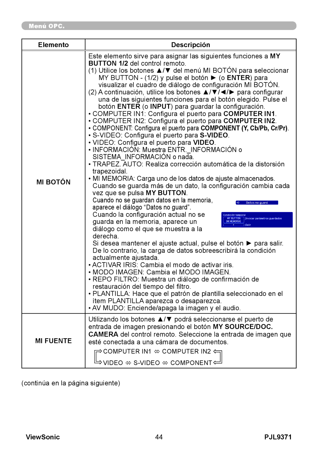 ViewSonic pjl9371 manual MI Botón, MI Fuente 