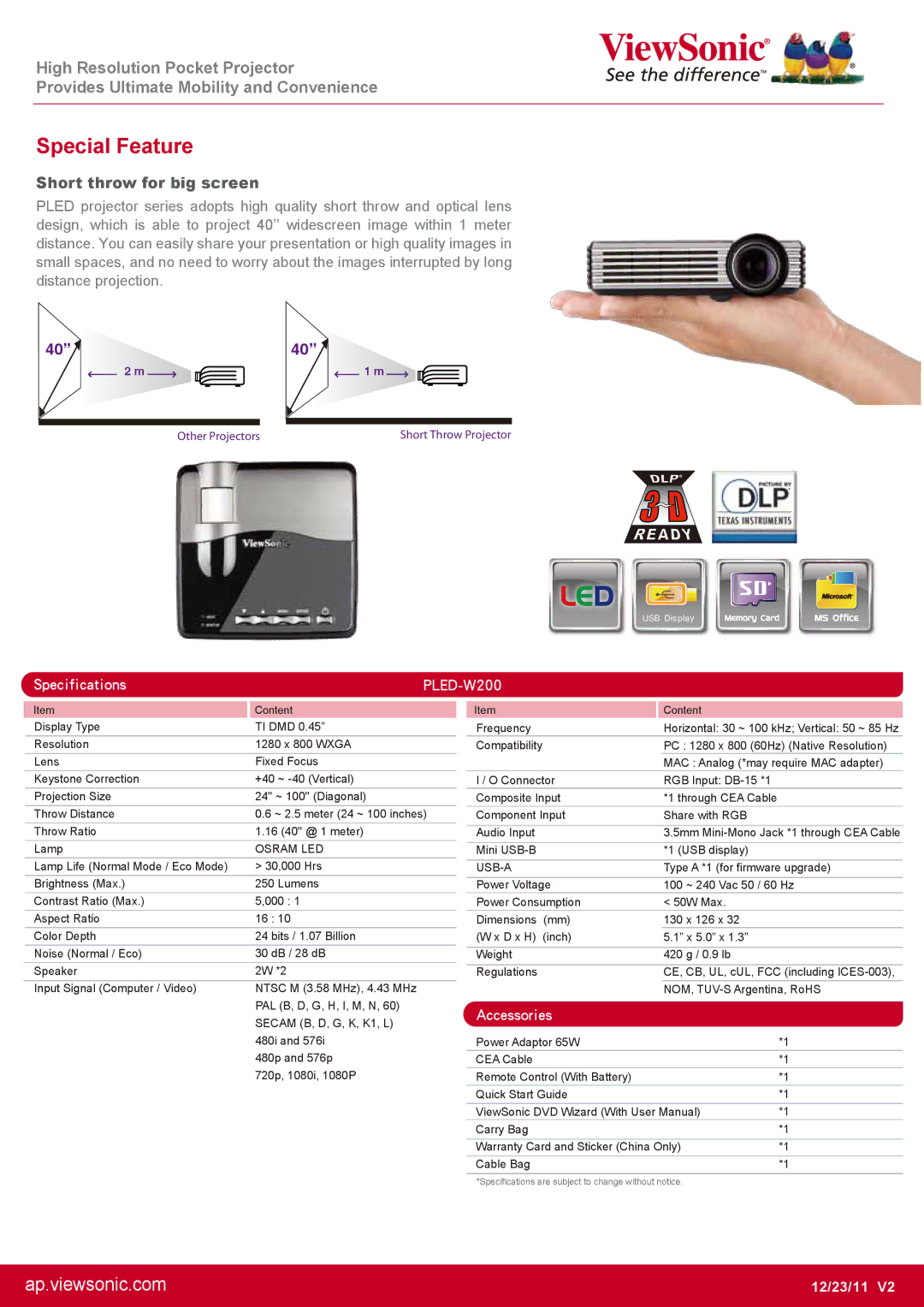 ViewSonic PLED-W200 manual Osram LED, Usb-A 