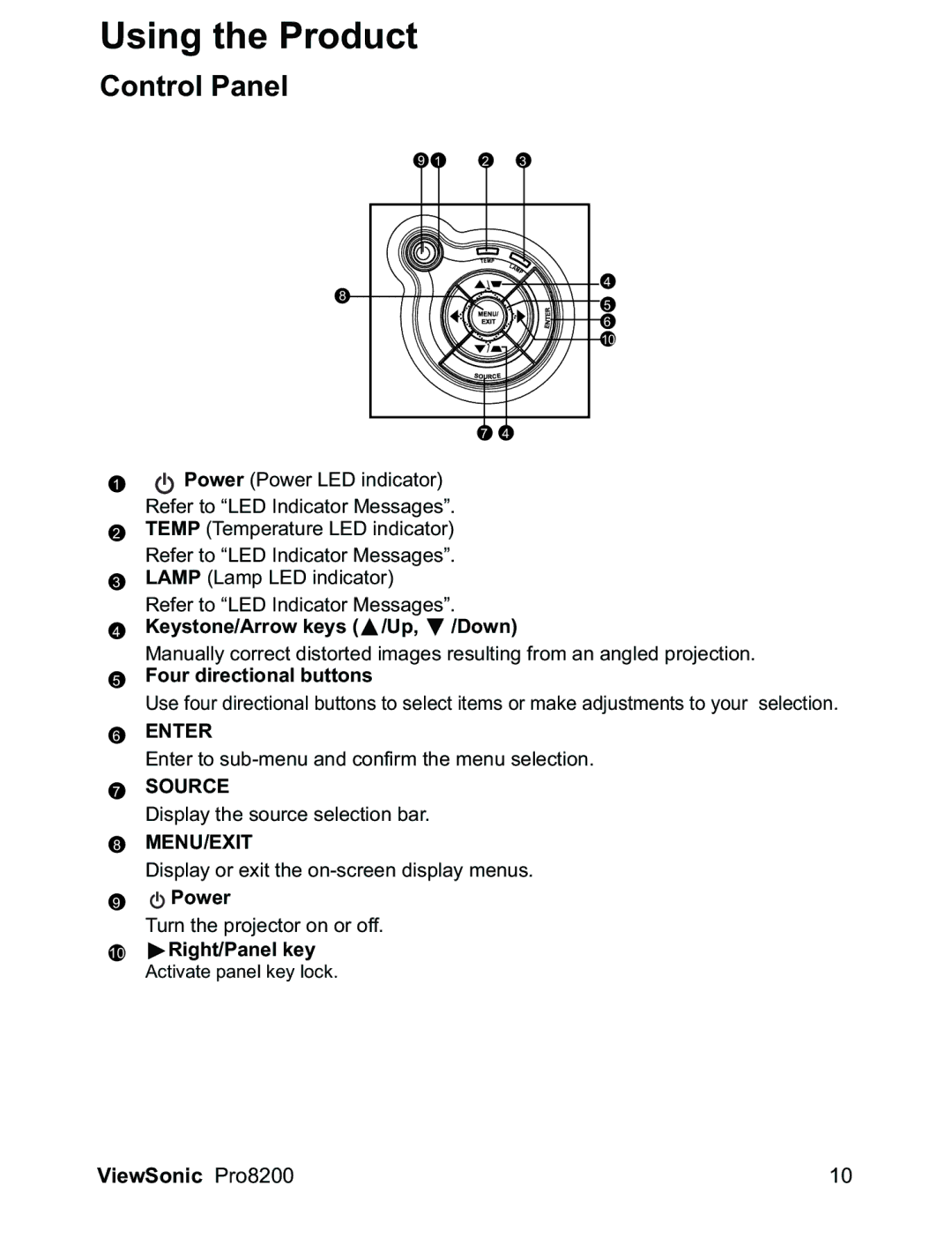 ViewSonic PRO8200 warranty Using the Product, Control Panel 