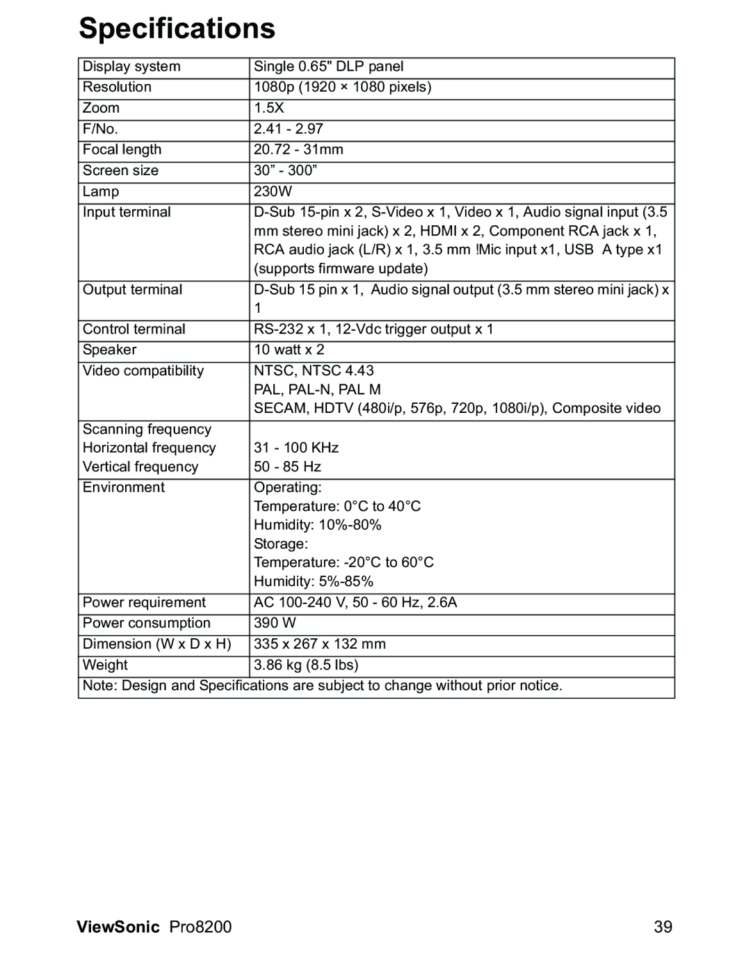 ViewSonic PRO8200 warranty Specifications, NTSC, Ntsc PAL, PAL-N, PAL M 