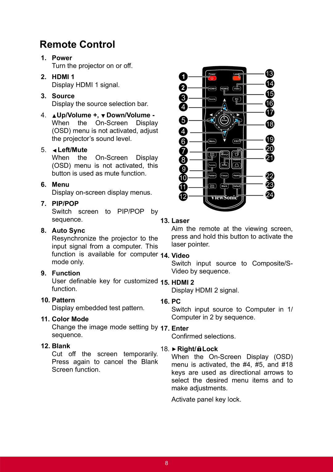 ViewSonic PRO8300 warranty Remote Control 