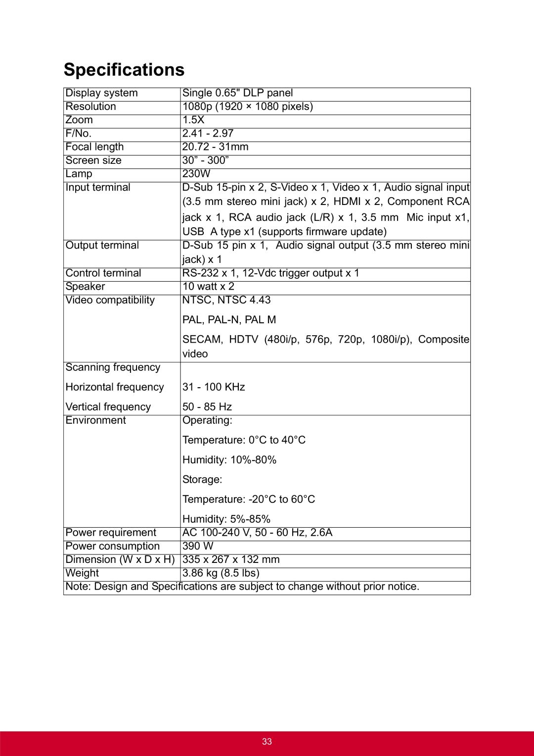 ViewSonic PRO8300 warranty Specifications, Pal, Pal-N, Pal M 