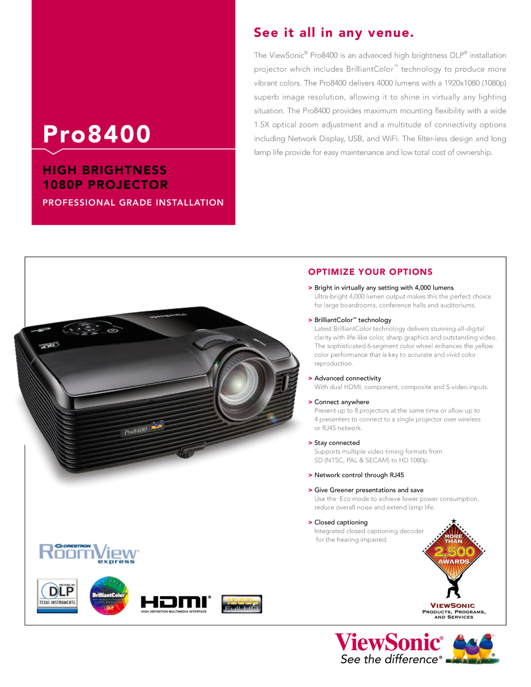 ViewSonic PRO8400 manual Pro8400 