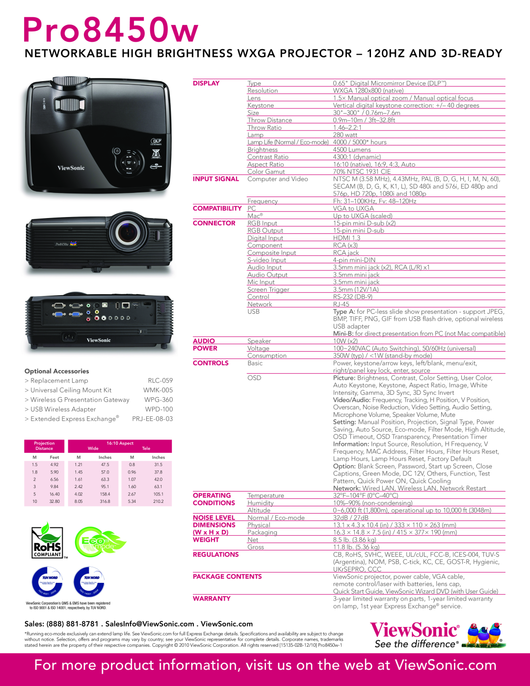 ViewSonic PRO8450W manual Pro8450w, Optional Accessories 