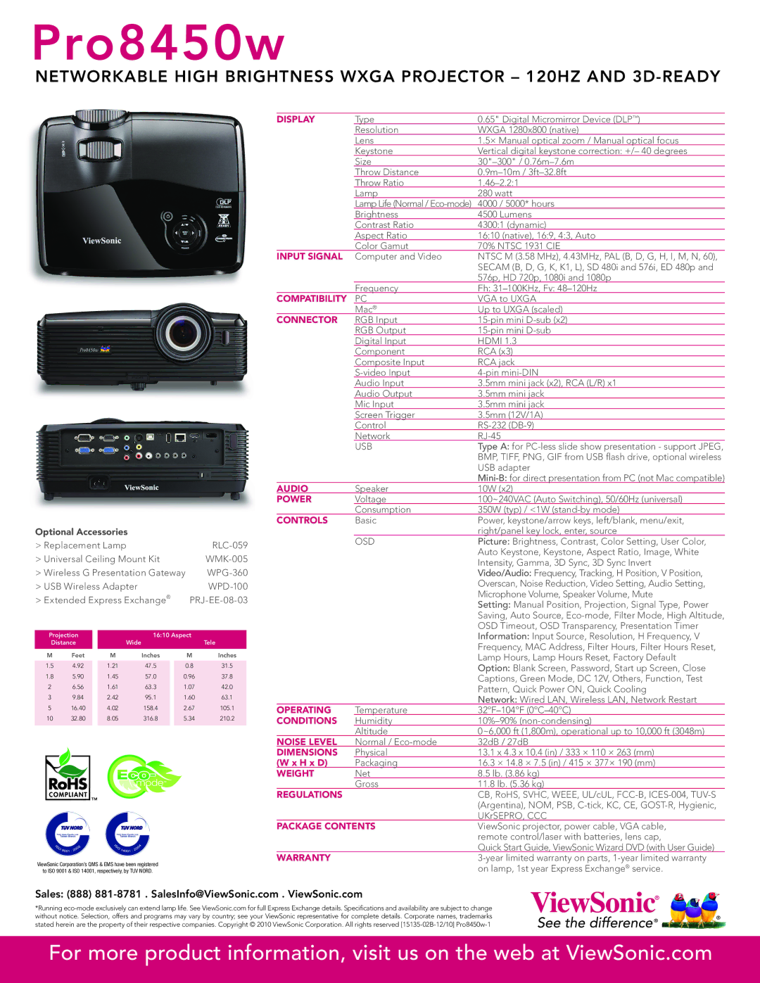 ViewSonic PRO8450W Display, Input Signal, Compatibility, Connector, Audio, Power, Controls, Operating, Conditions, Weight 