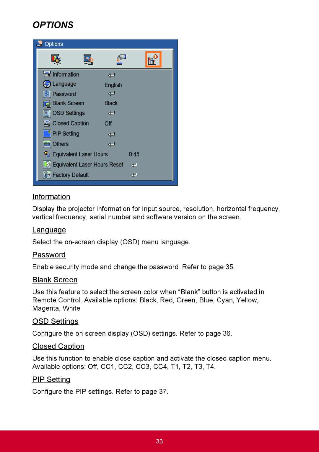 ViewSonic PRO9000 Options, Information, Language, Password, Blank Screen, OSD Settings, Closed Caption, PIP Setting 