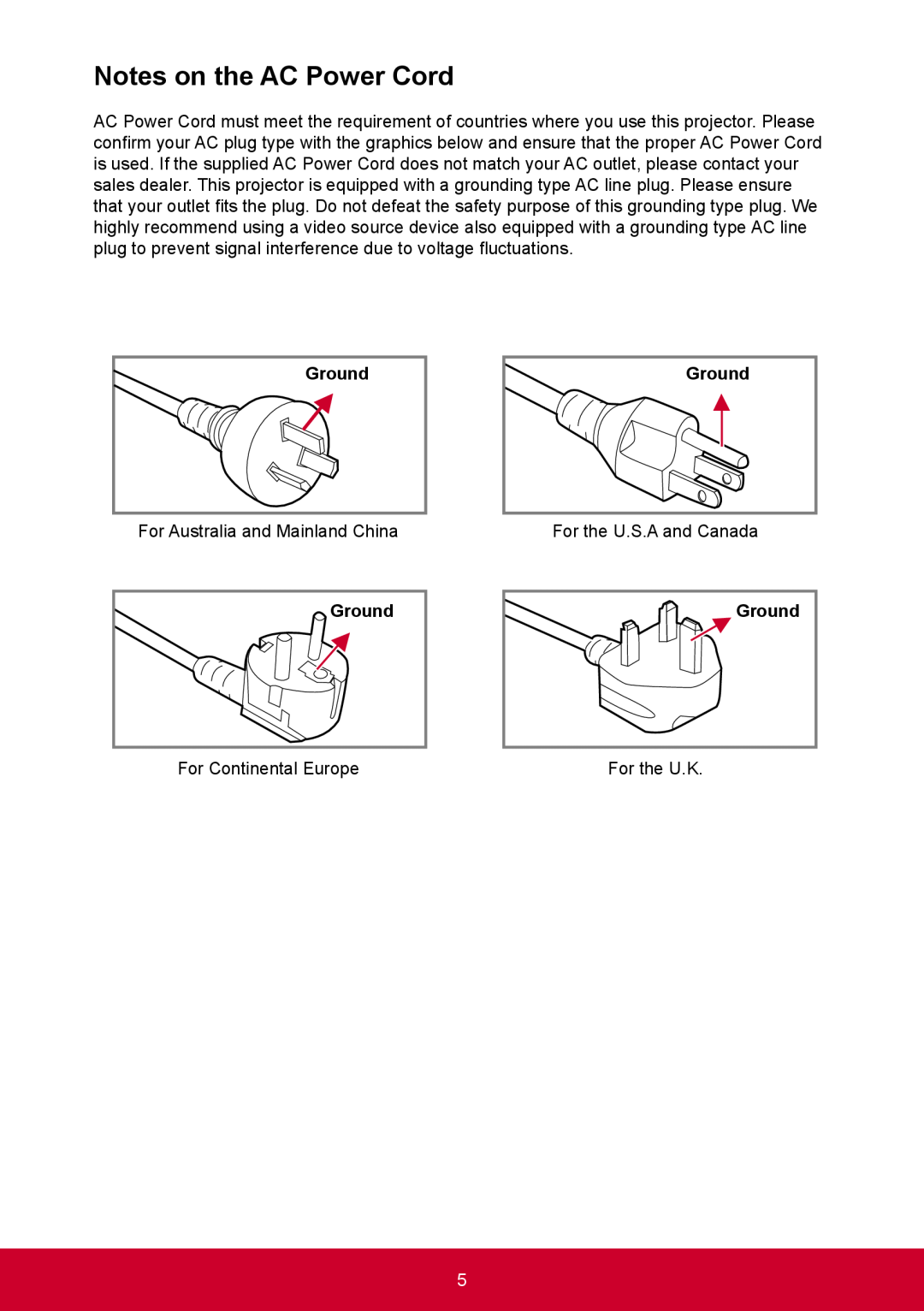 ViewSonic PRO9000 warranty Notes on the AC Power Cord 