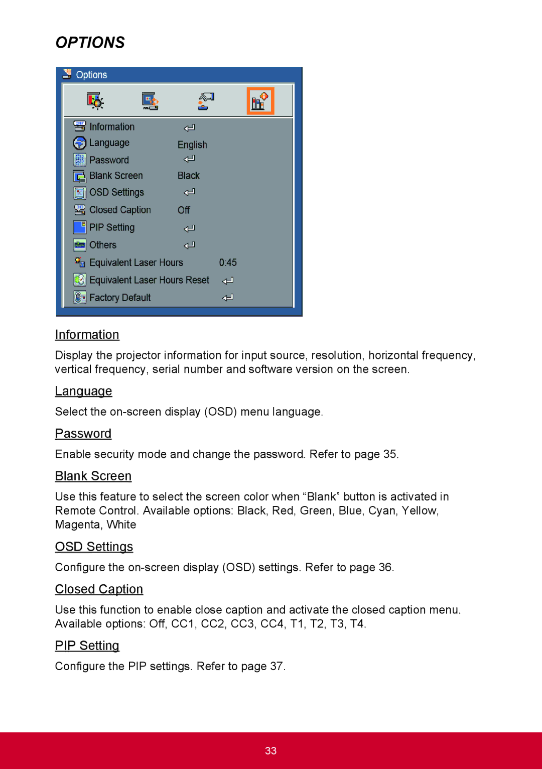 ViewSonic PRO9000 warranty Information, Language, Password, Blank Screen, OSD Settings, Closed Caption, PIP Setting 