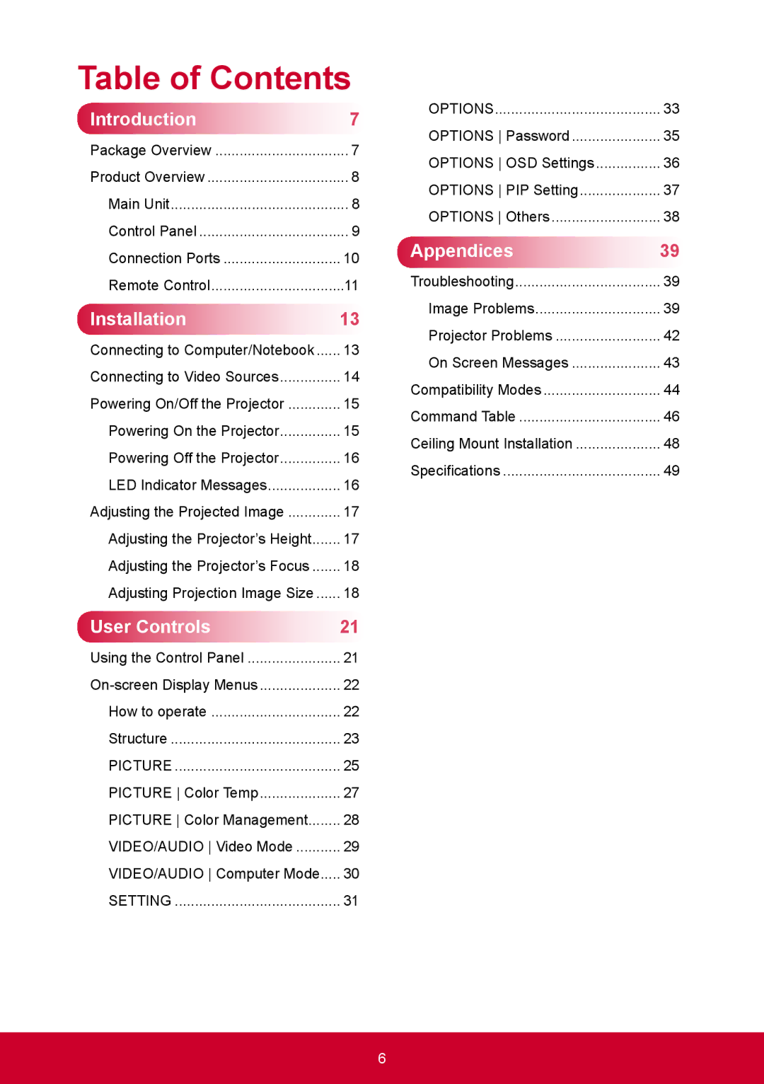 ViewSonic PRO9000 warranty Table of Contents 