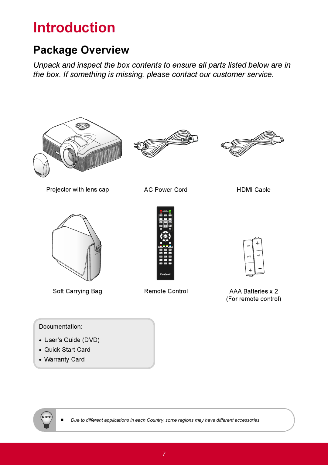 ViewSonic PRO9000 warranty Introduction, Package Overview 