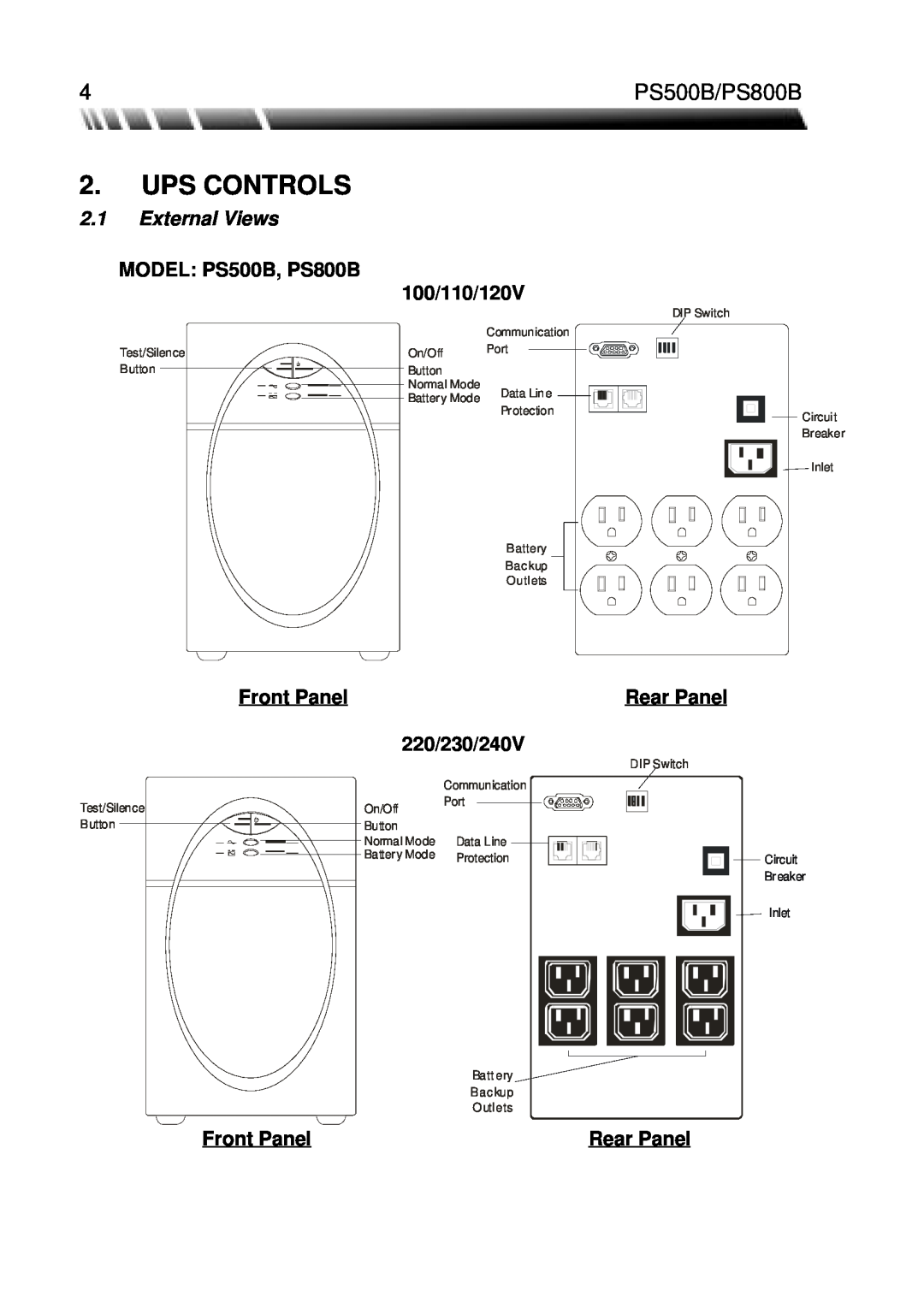 ViewSonic PS800B, PS500B manual Ups Controls, 2.1External Views, Front Panel, Rear Panel, 220/230/240V, Inlet 