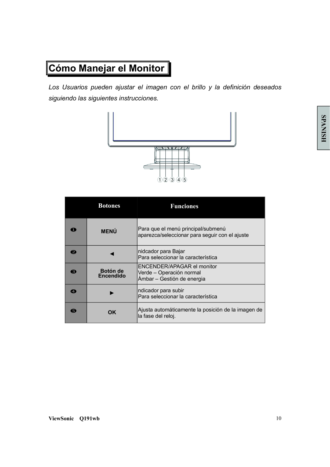 ViewSonic Q191WB manual Cómo Manejar el Monitor, Botones, Funciones, siguiendo las siguientes instrucciones, Spanish 