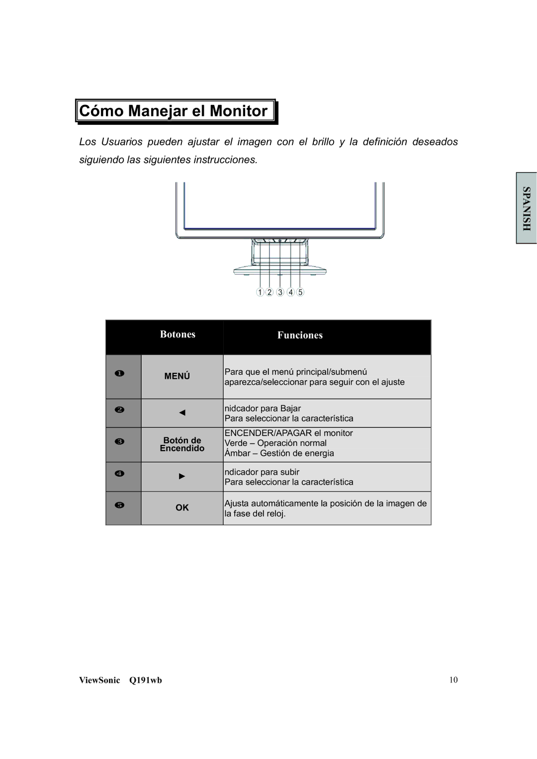 ViewSonic Q191WB manual Cómo Manejar el Monitor, Botón de 